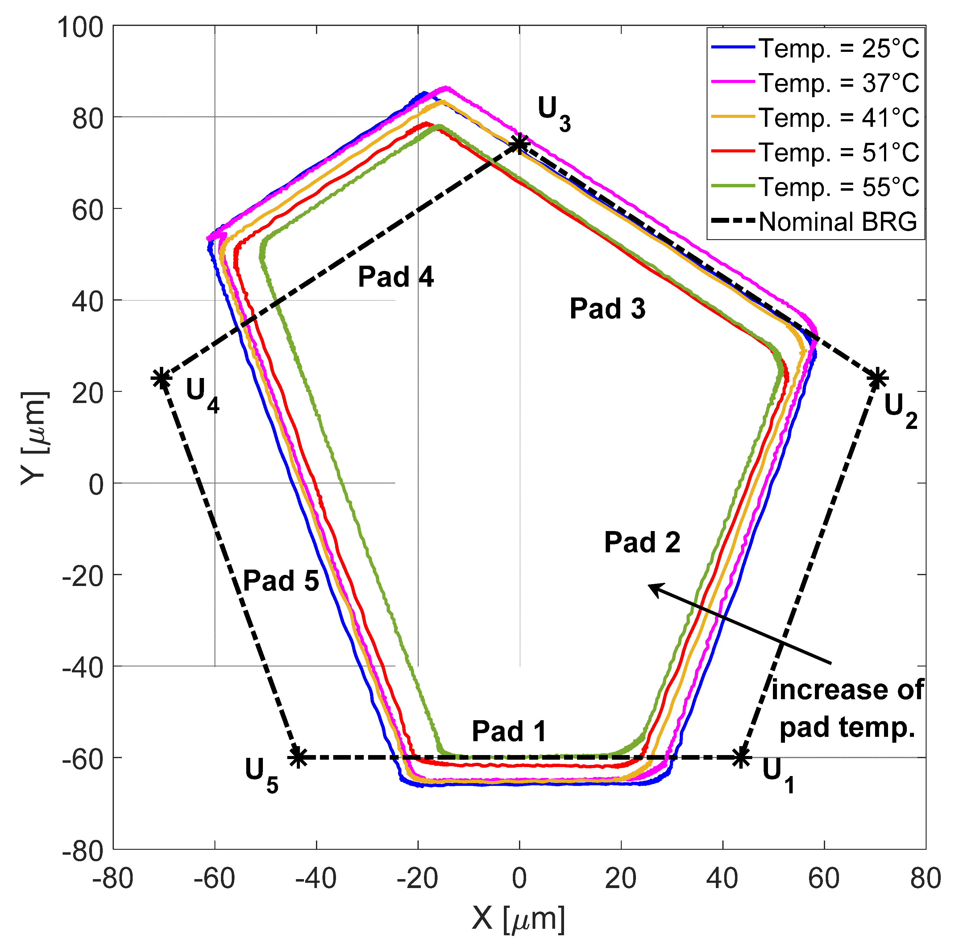 Actuators 09 00089 g011