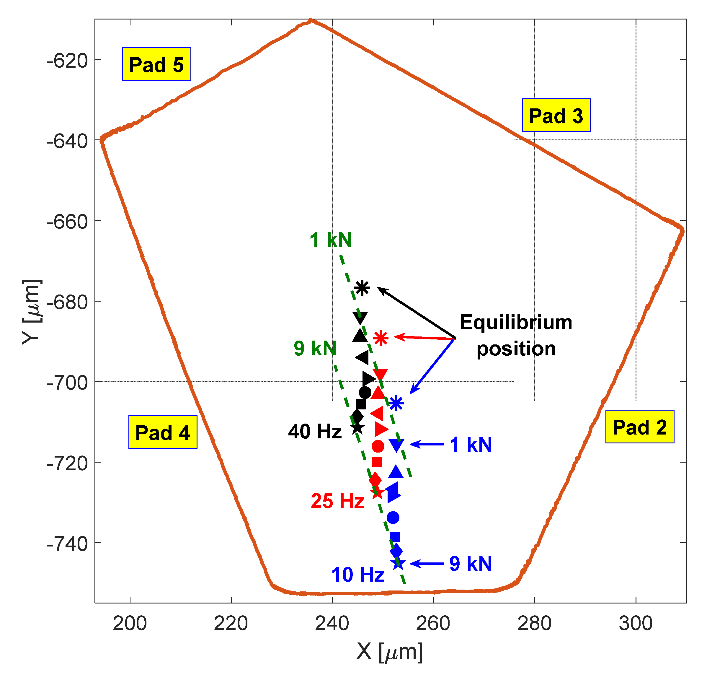 Actuators 09 00089 g012