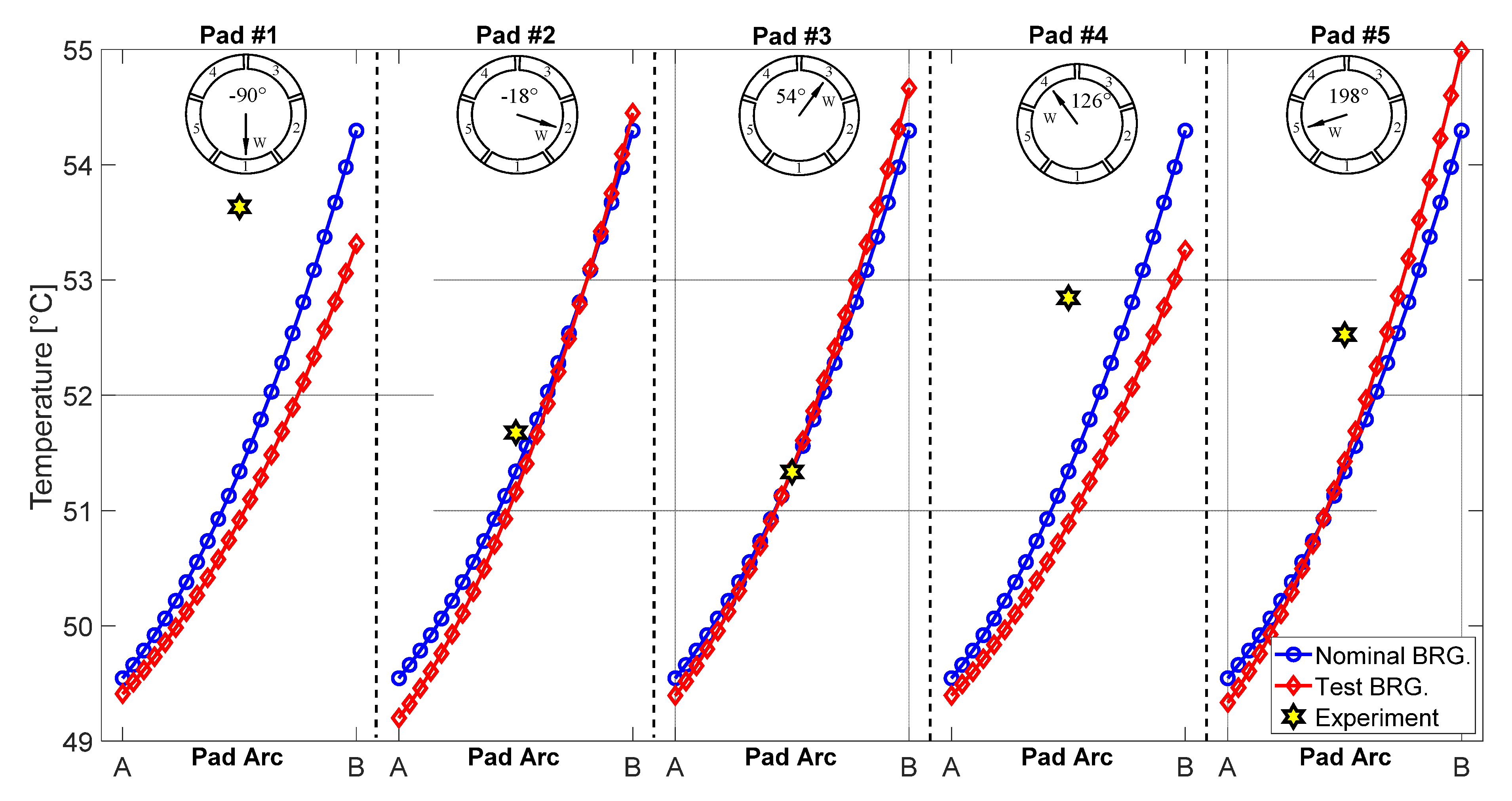 Actuators 09 00089 g015