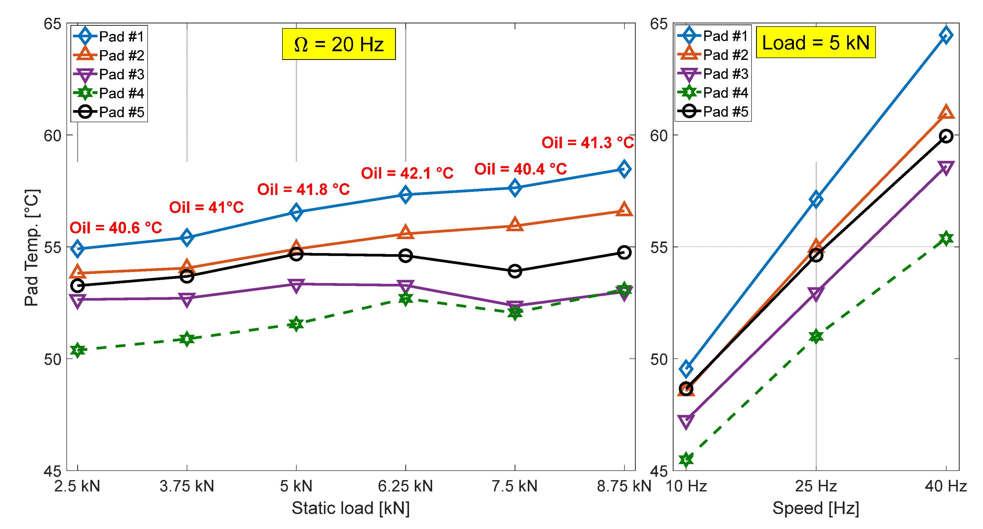 Actuators 09 00089 g016