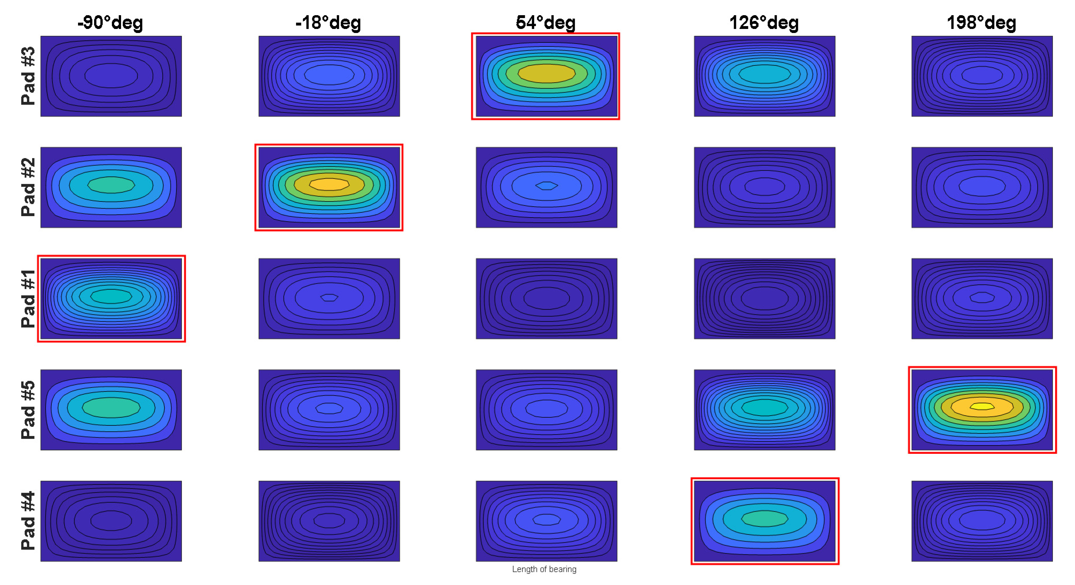 Actuators 09 00089 g022