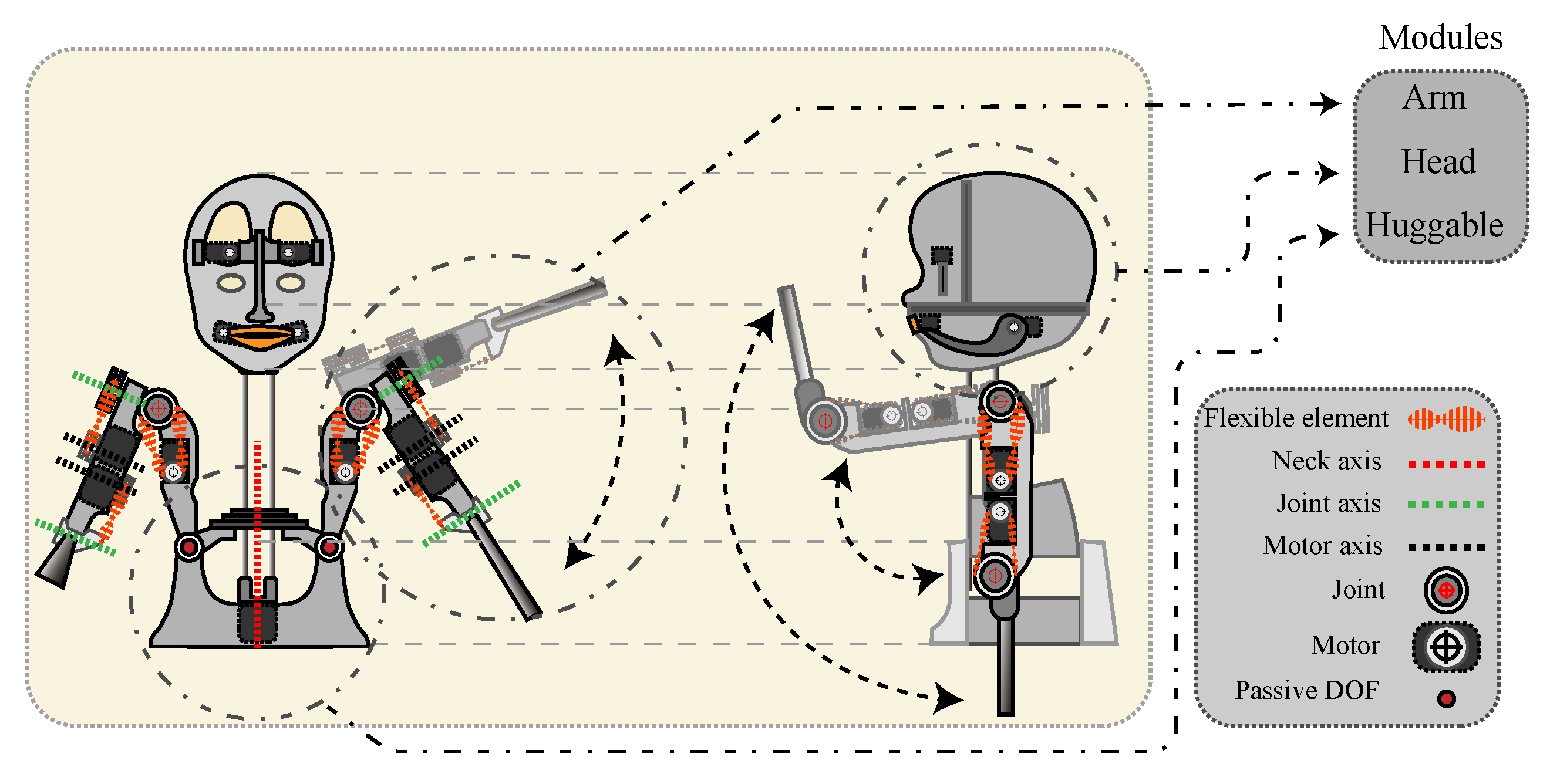 Actuators 09 00091 g004
