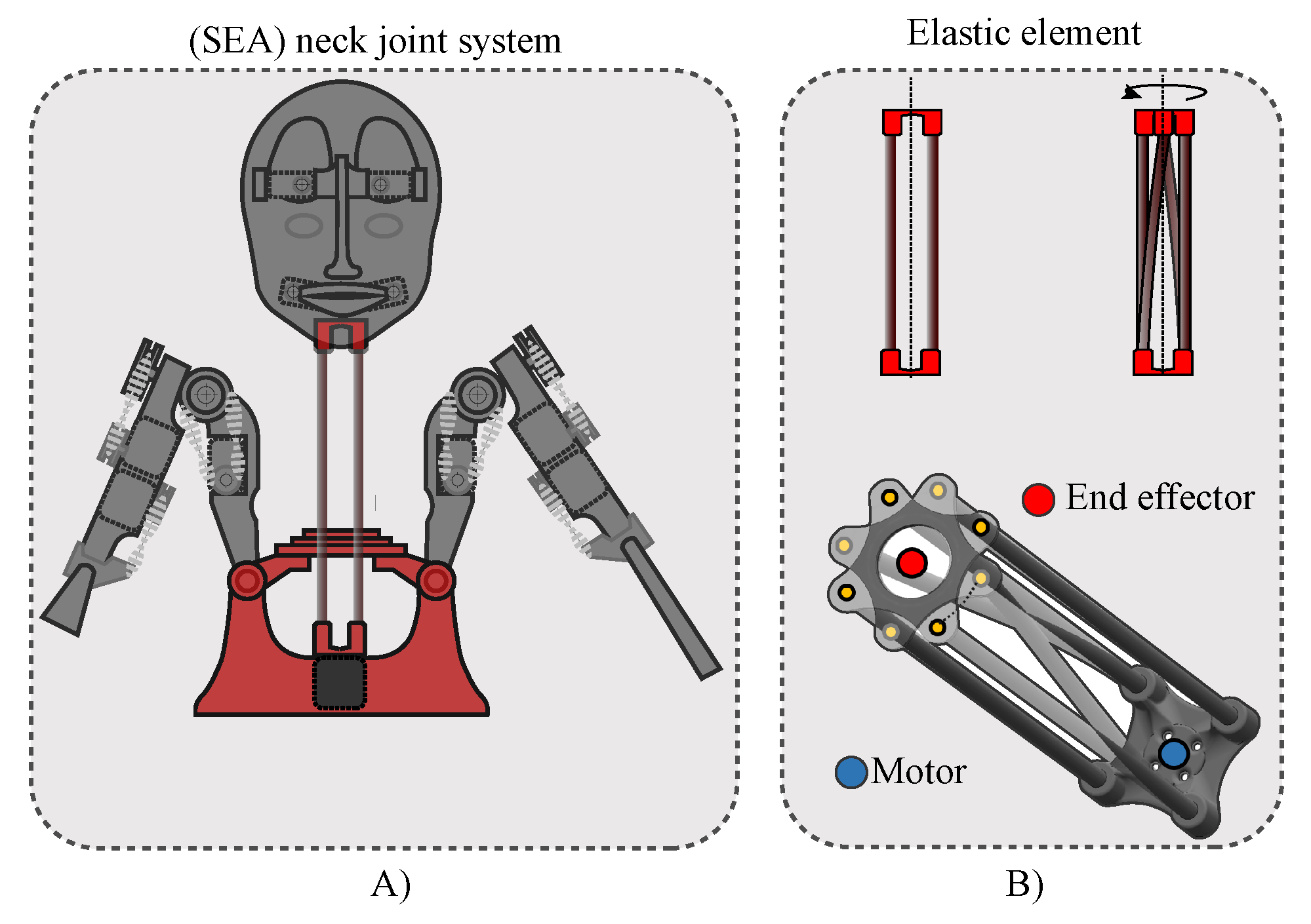 Actuators 09 00091 g006