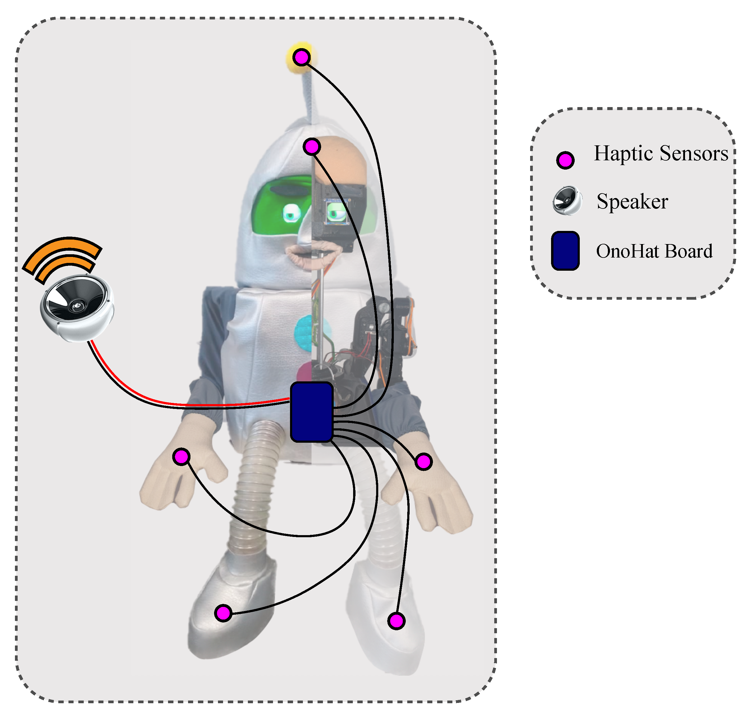Actuators 09 00091 g009