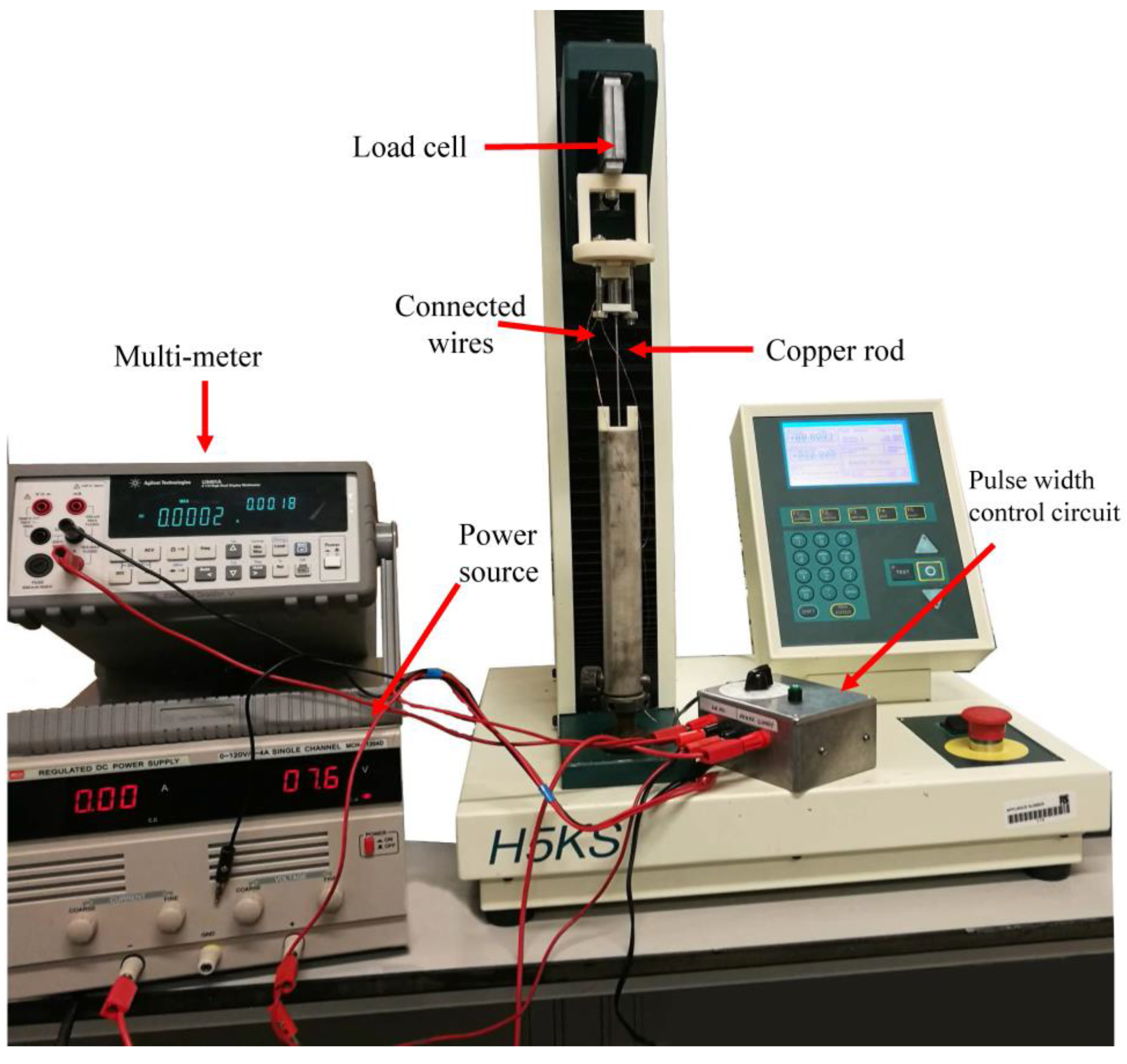 Actuators 09 00092 g005