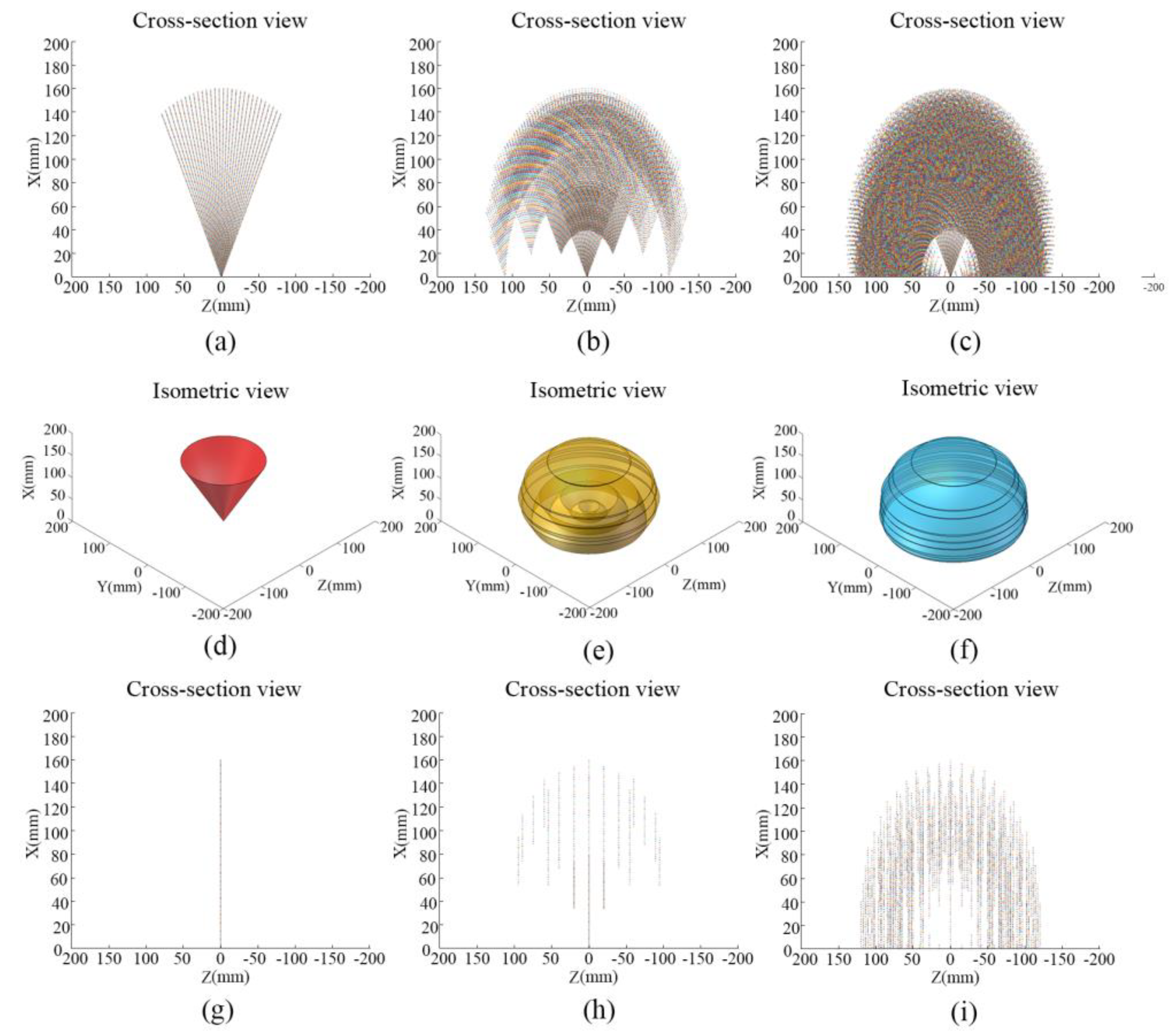 Actuators 09 00092 g006