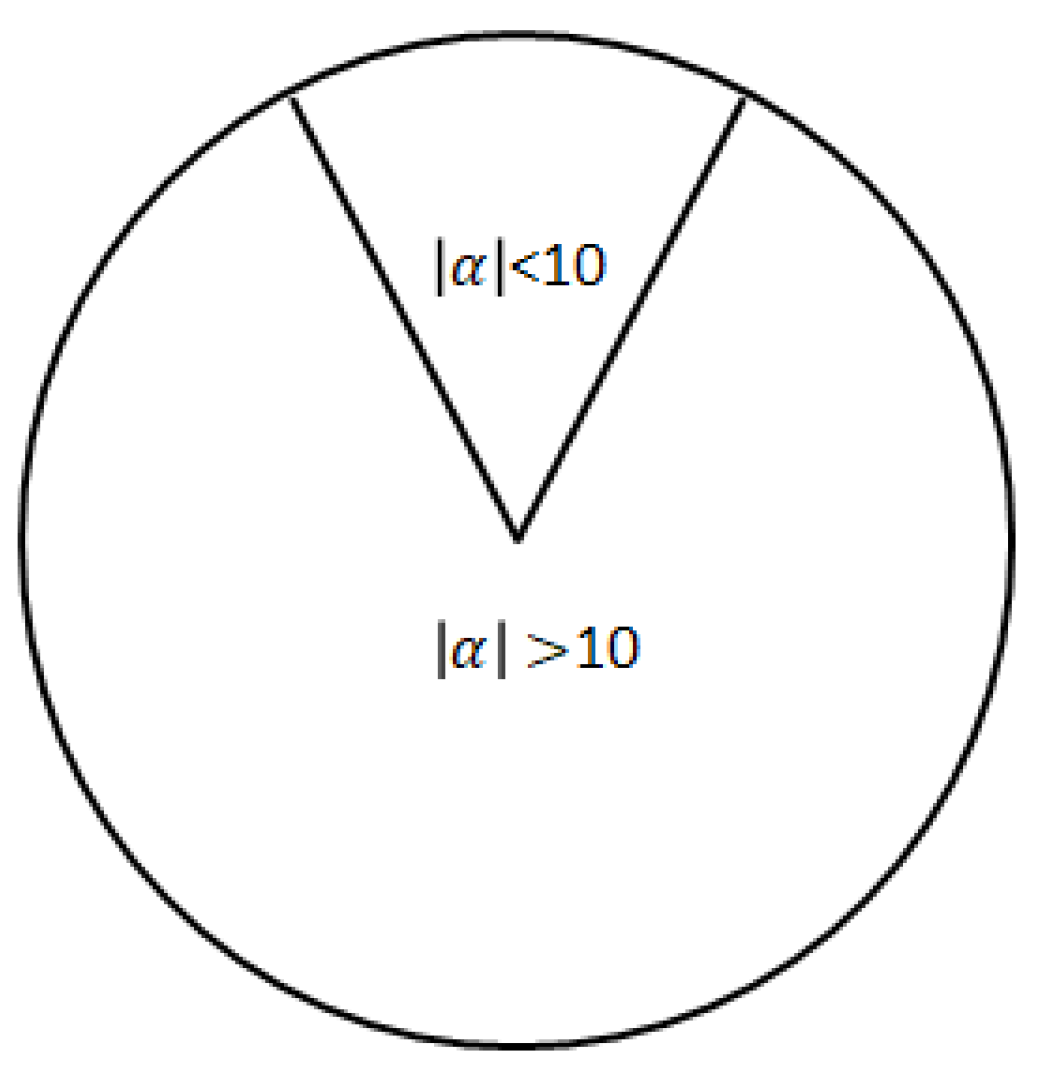 Actuators 09 00095 g003