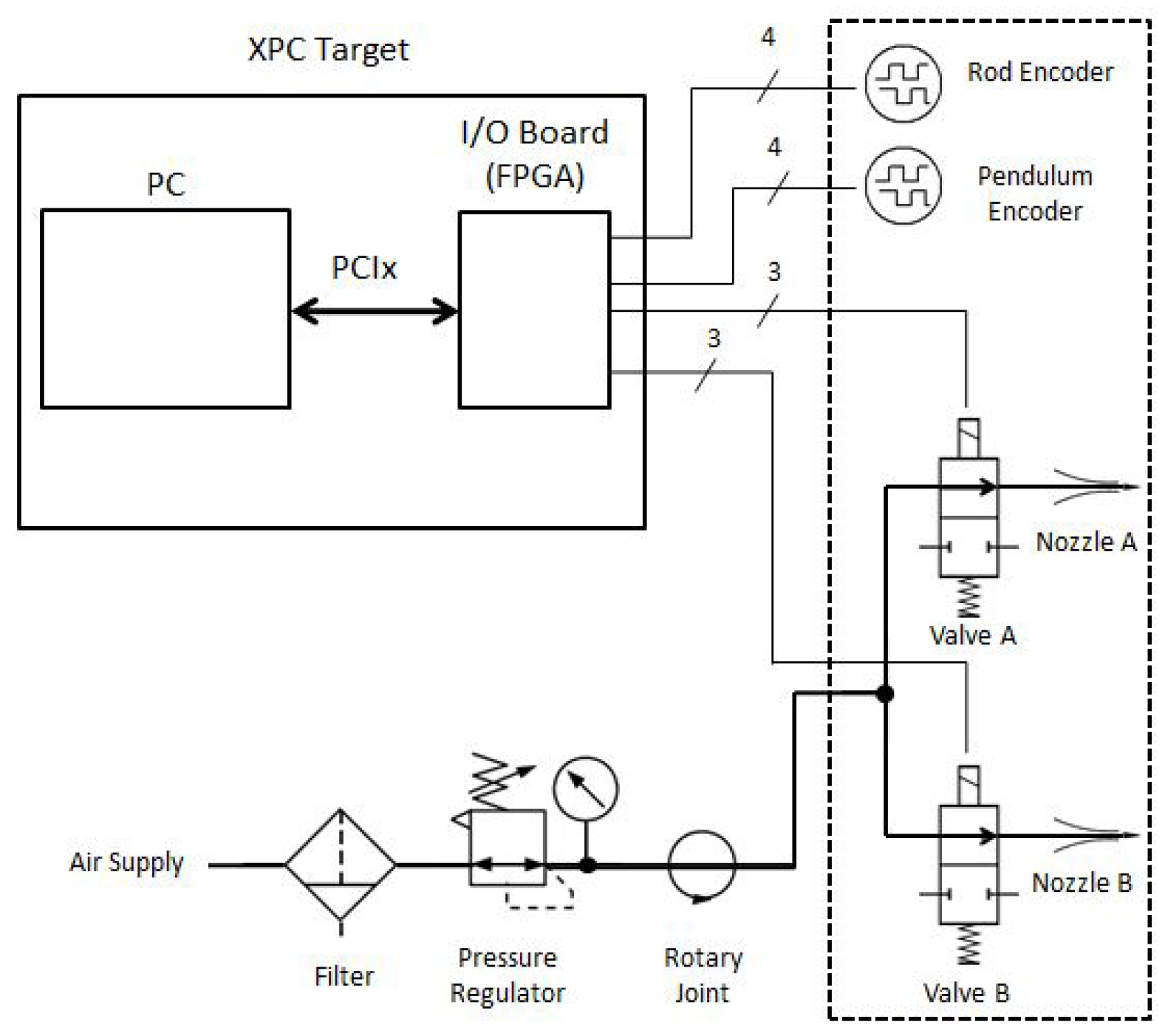 Actuators 09 00095 g008