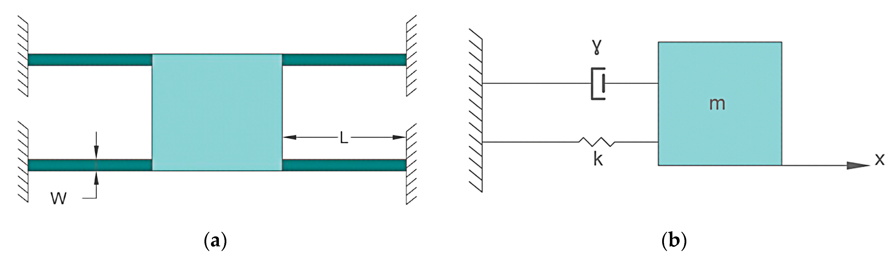Actuators 09 00097 g001