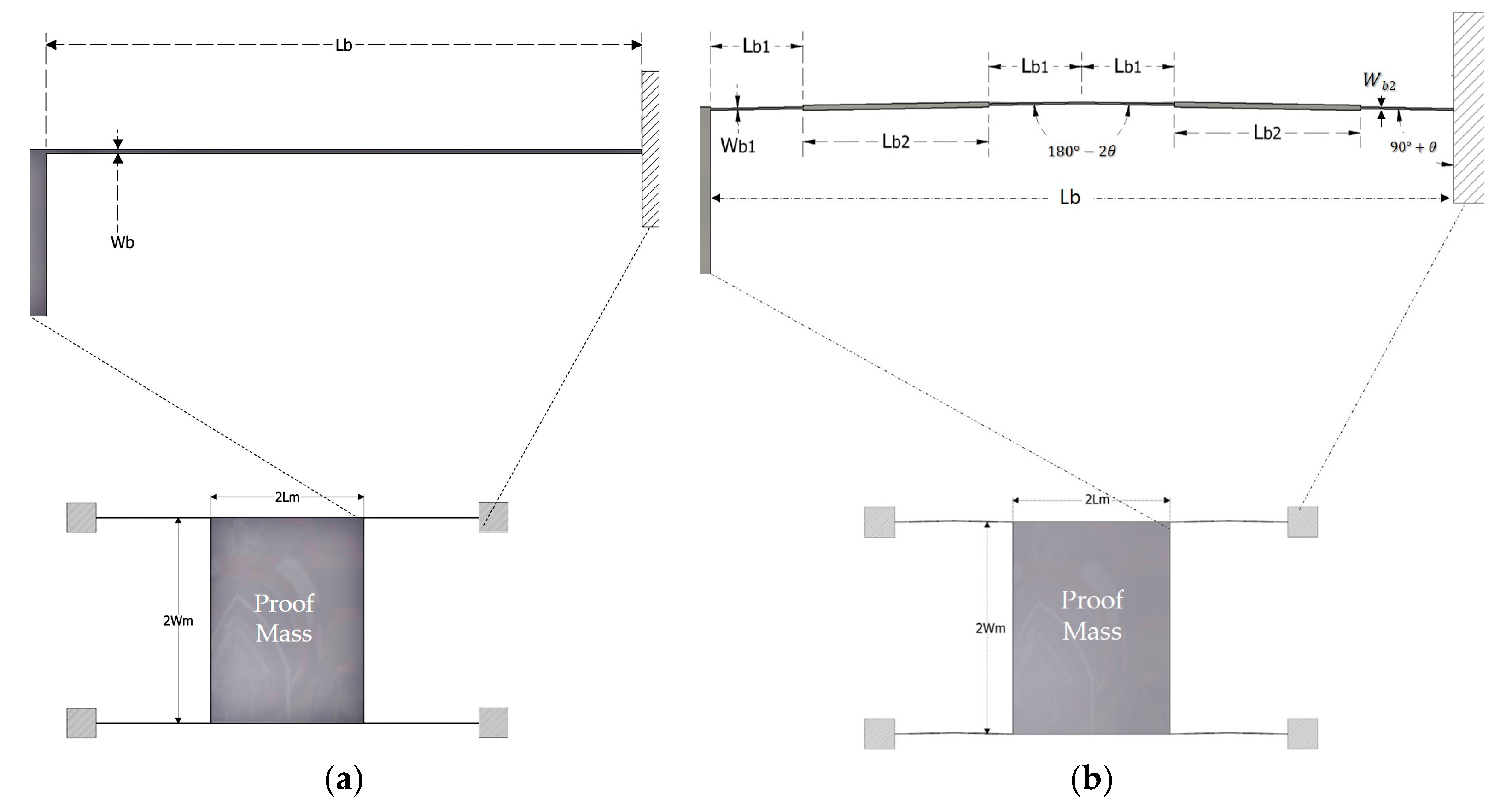 Actuators 09 00097 g003