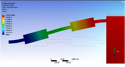Actuators 09 00097 i002