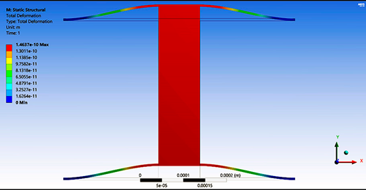 Actuators 09 00097 i007