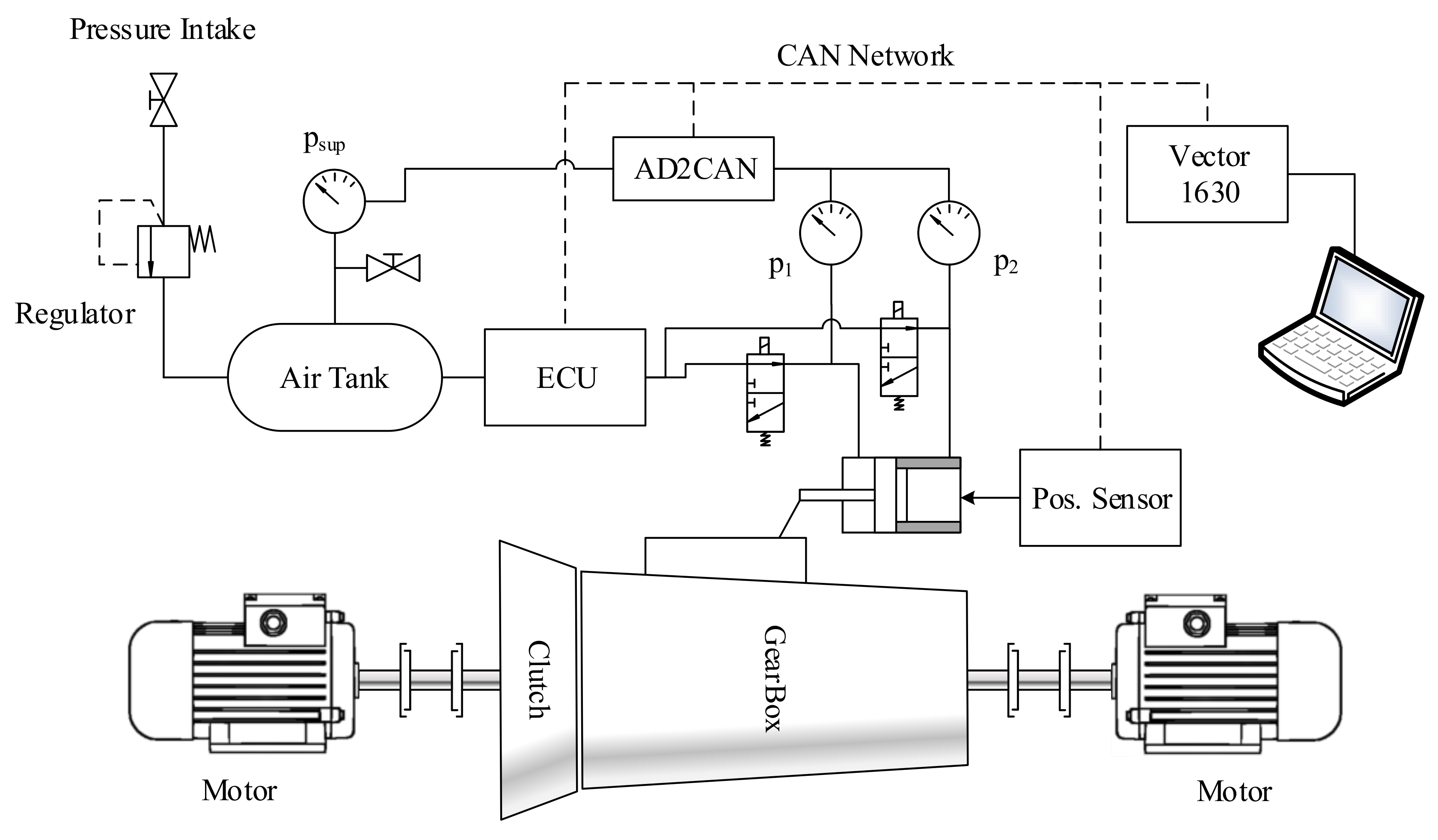 Actuators 09 00098 g009