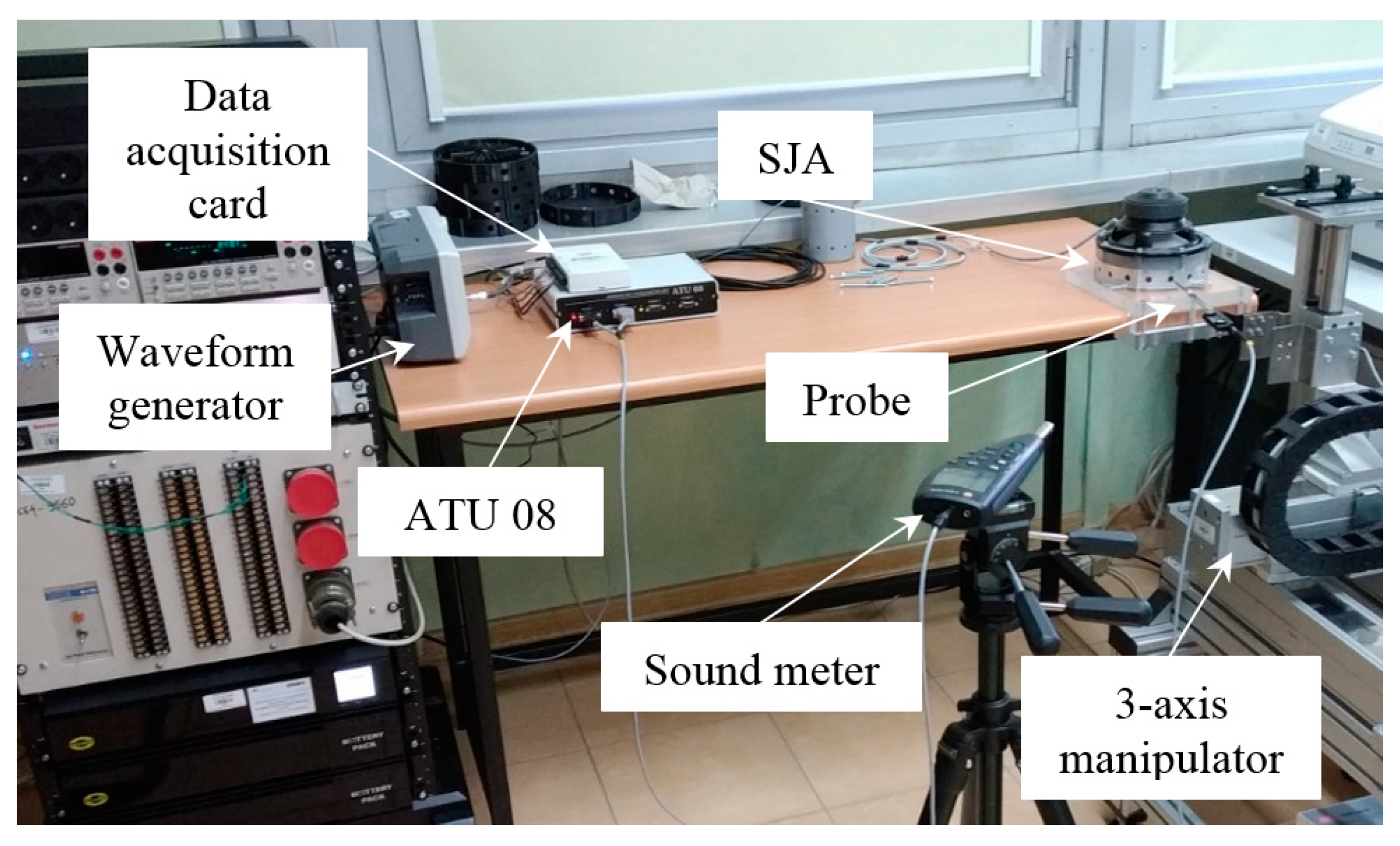 Actuators 09 00100 g002