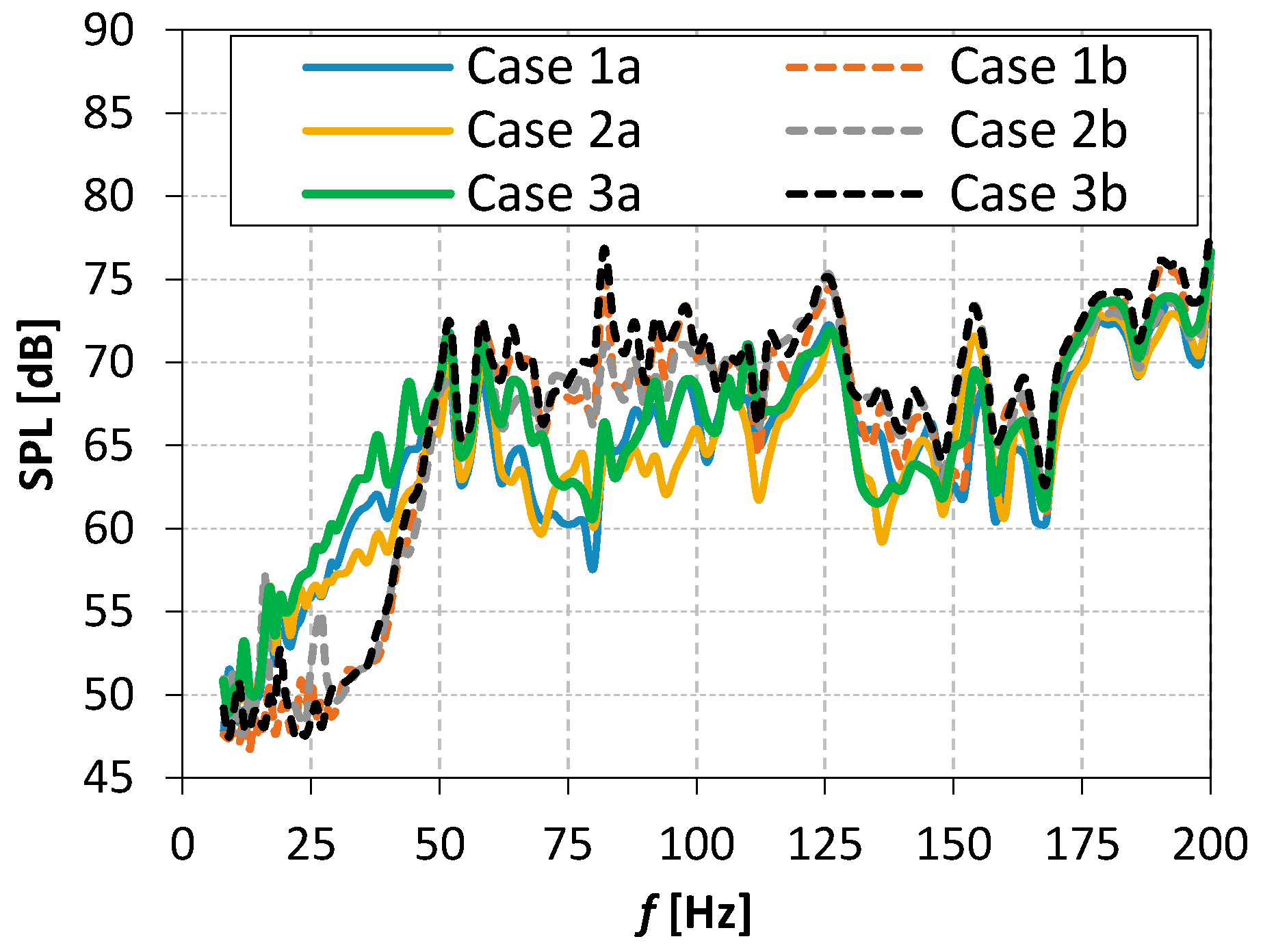 Actuators 09 00100 g005