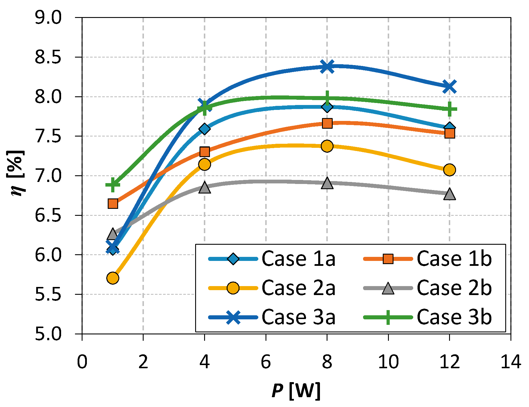 Actuators 09 00100 g007