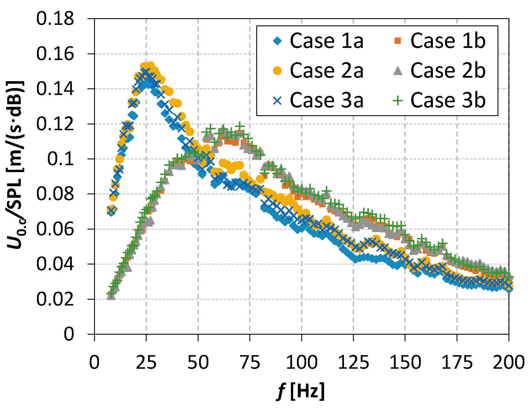Actuators 09 00100 g009