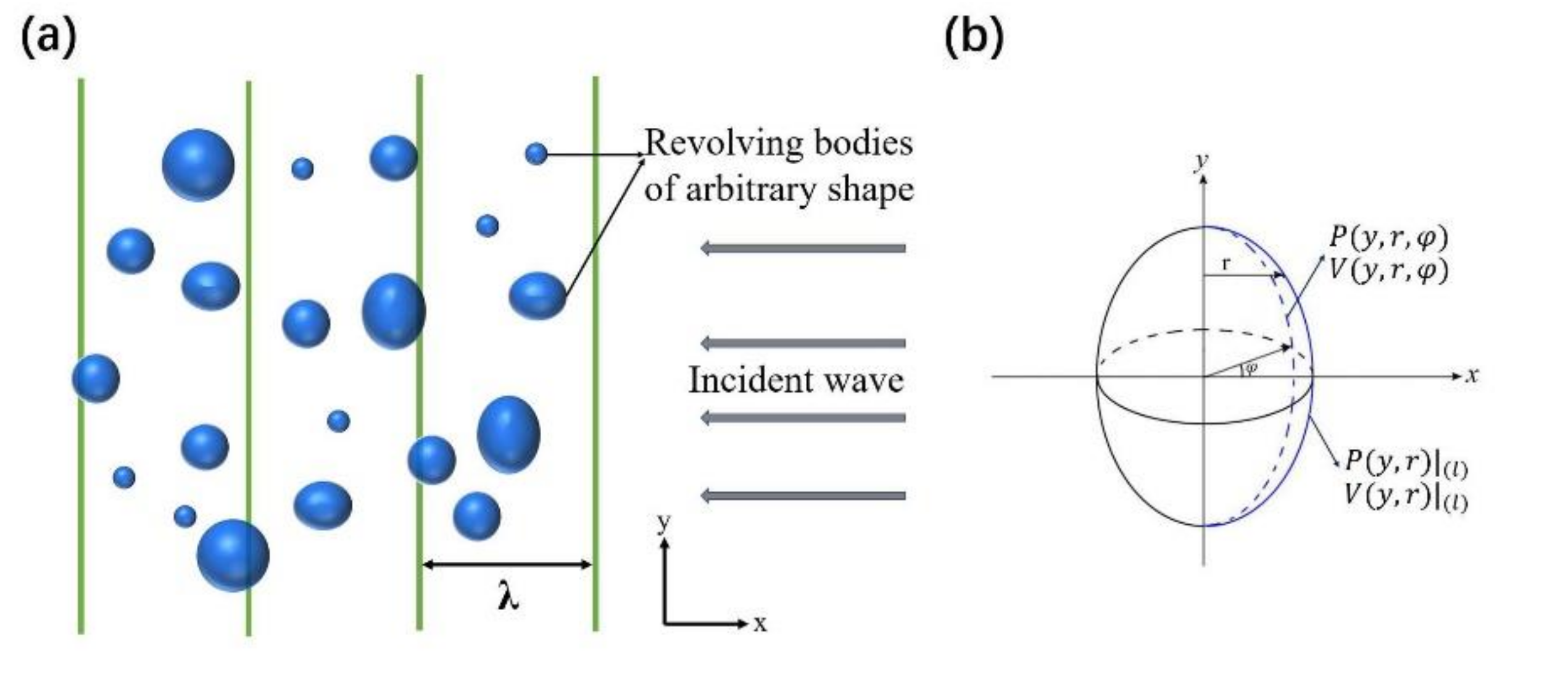 Actuators 09 00101 g001