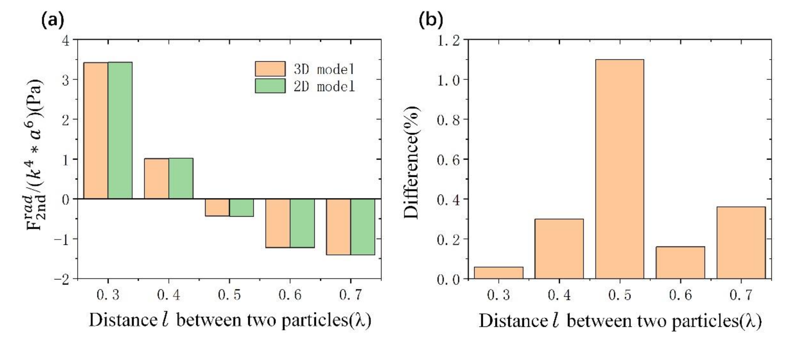 Actuators 09 00101 g003