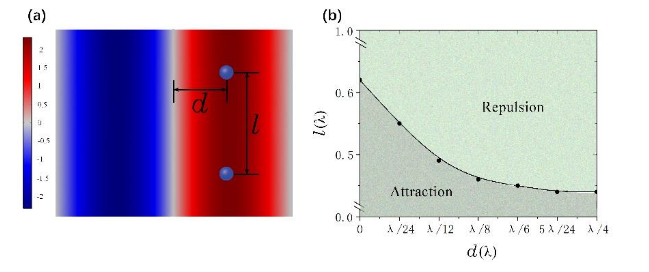 Actuators 09 00101 g004