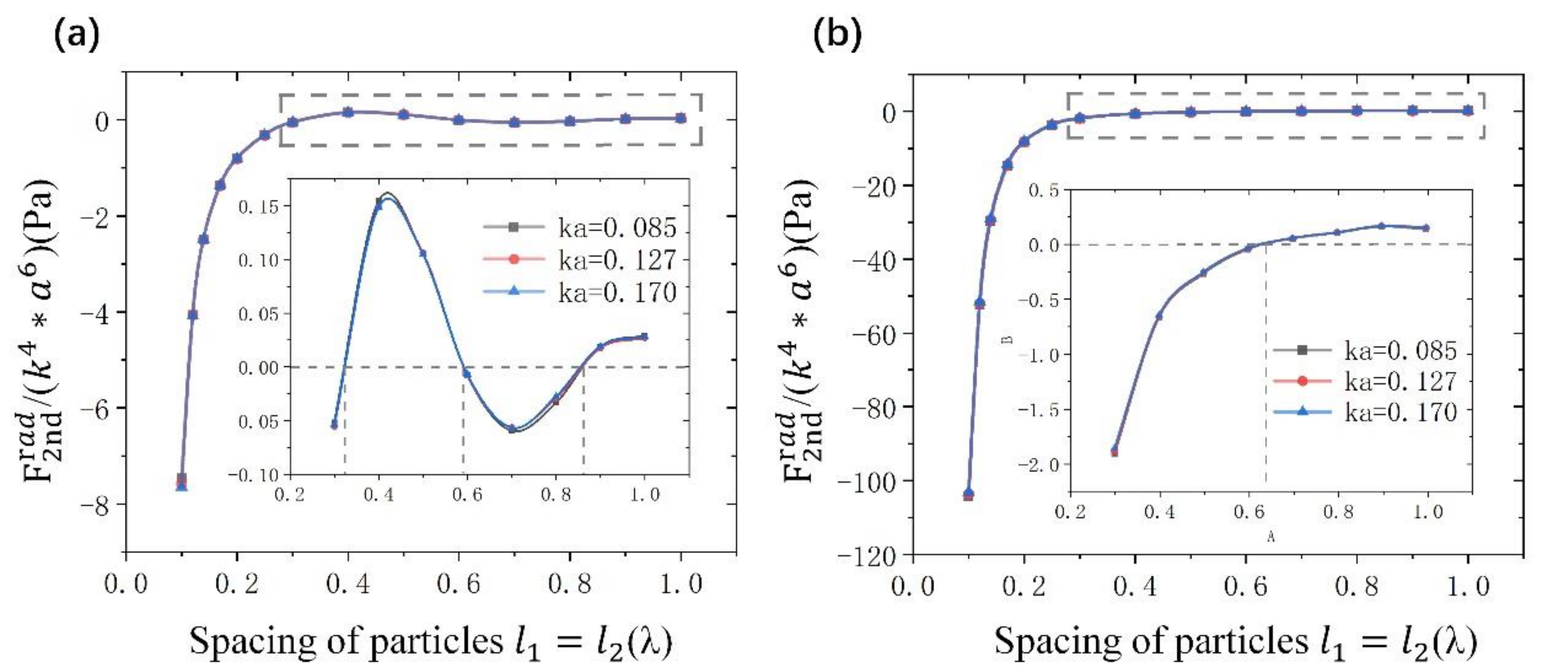 Actuators 09 00101 g006