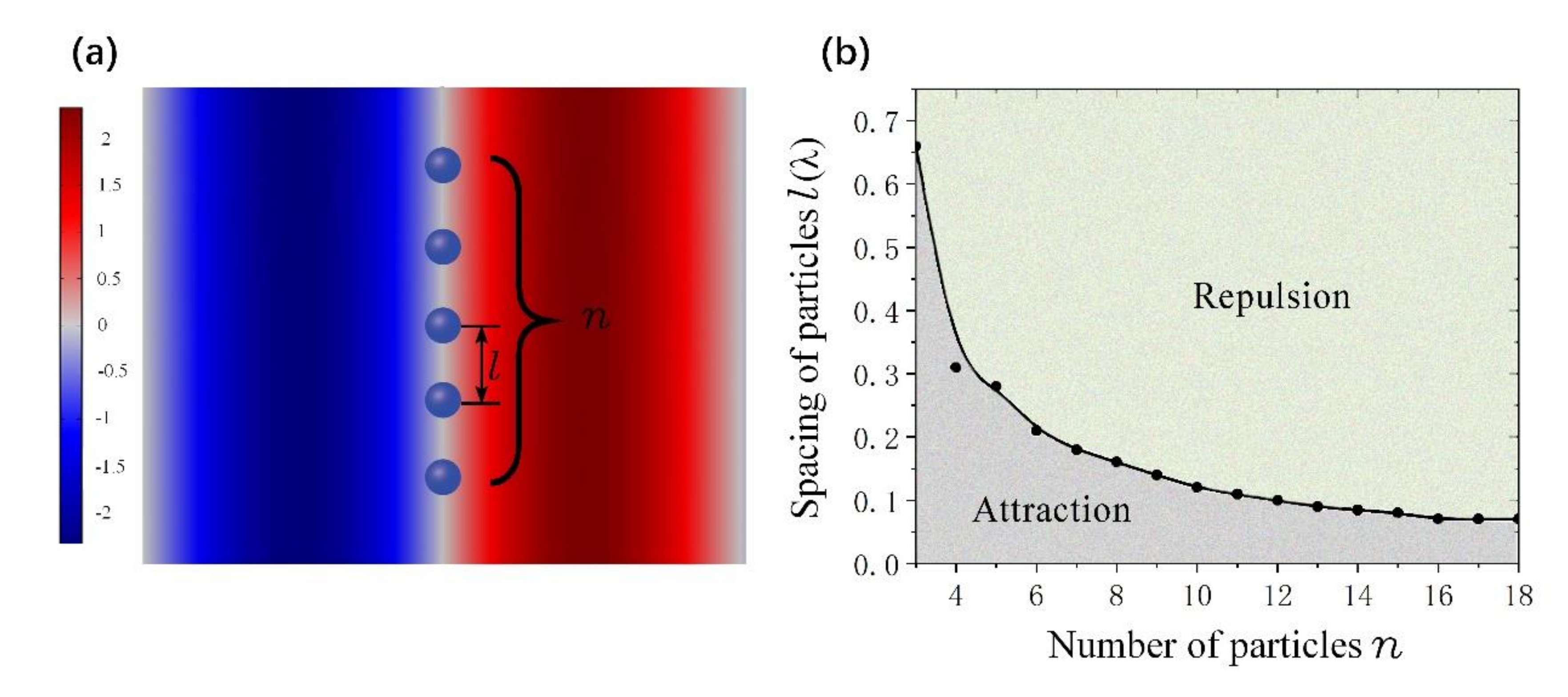 Actuators 09 00101 g007