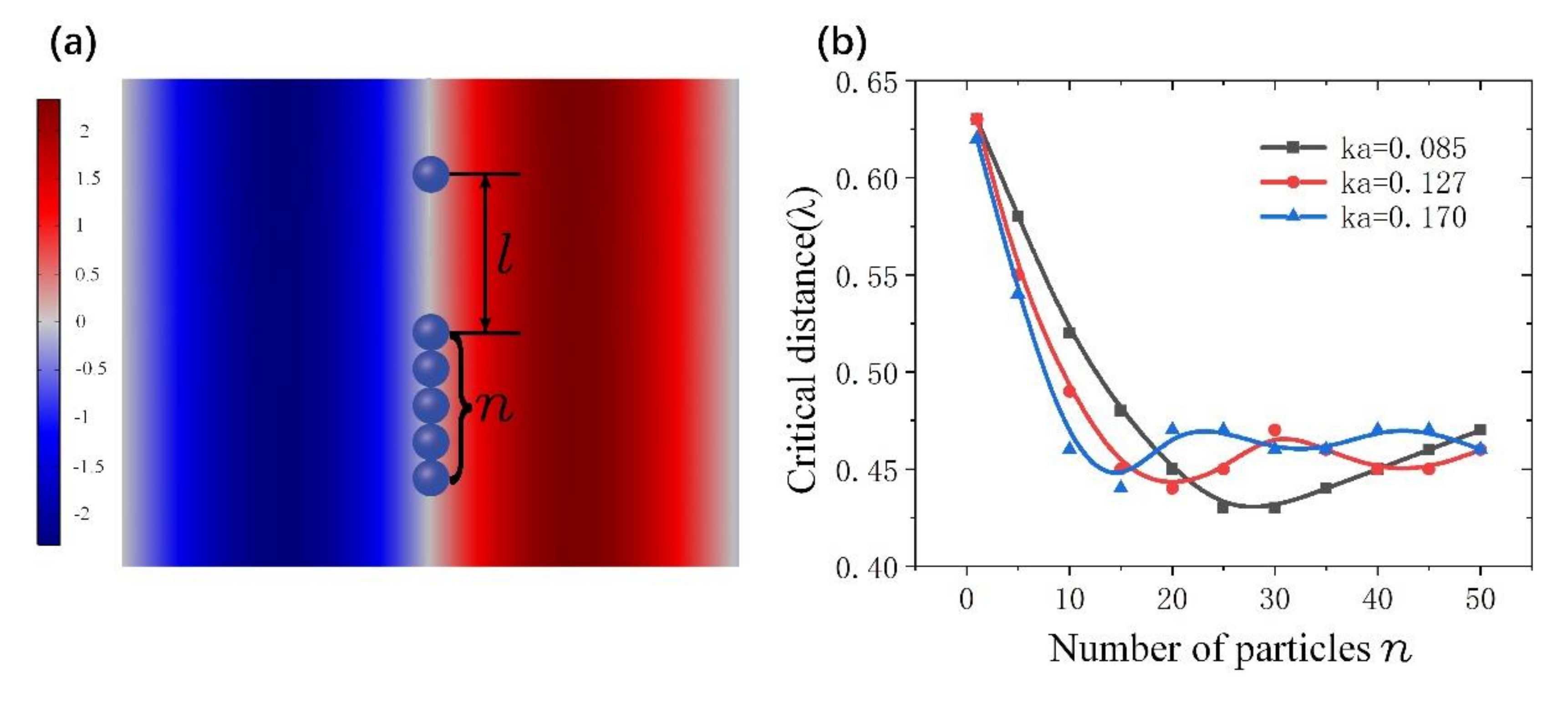 Actuators 09 00101 g008