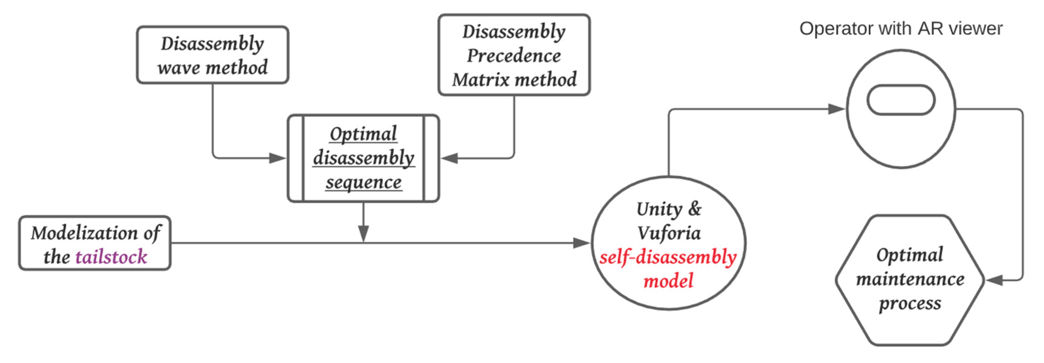 Actuators 09 00102 g002 Actuators 09 00102 g002