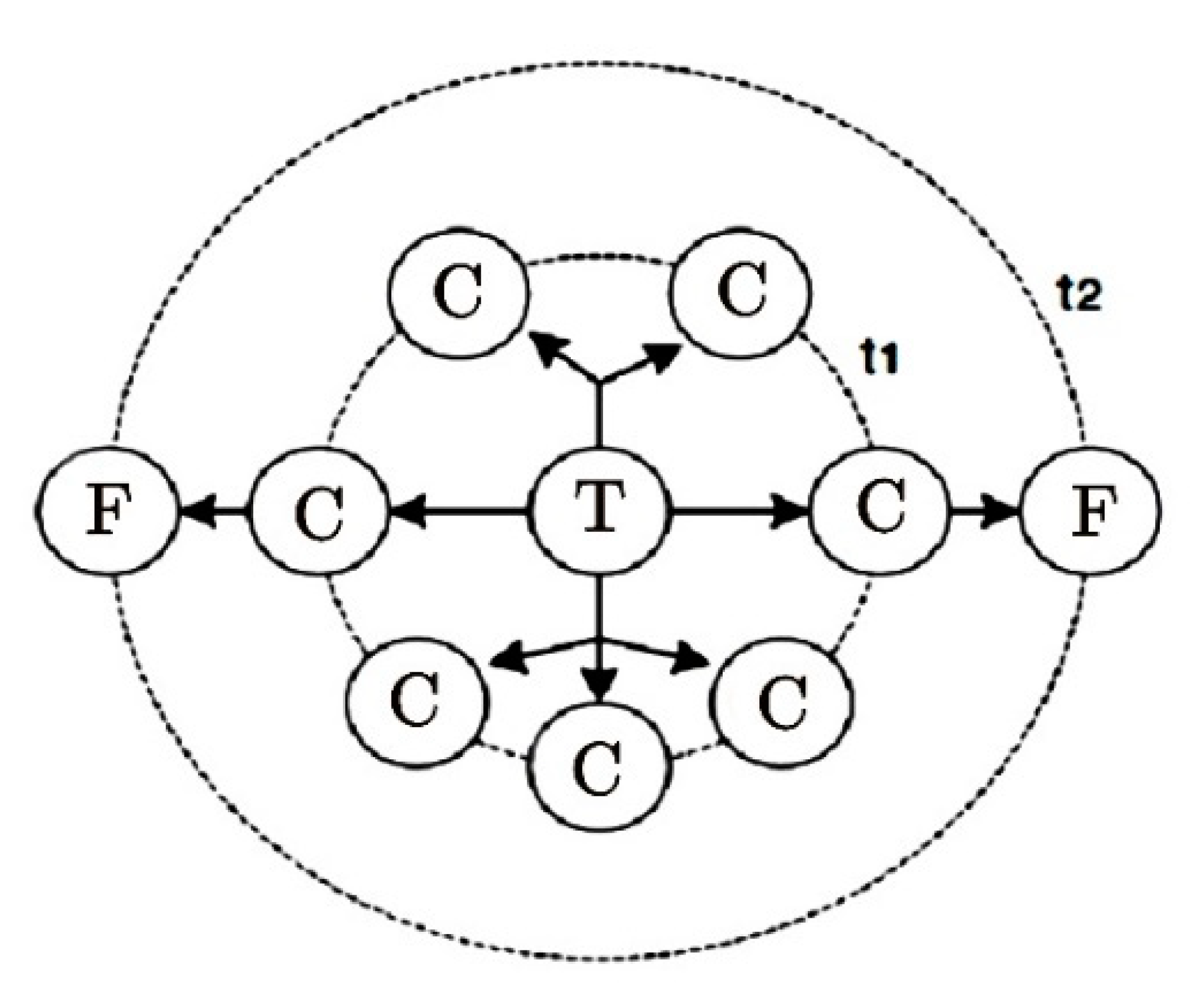 Actuators 09 00102 g005 Actuators 09 00102 g005