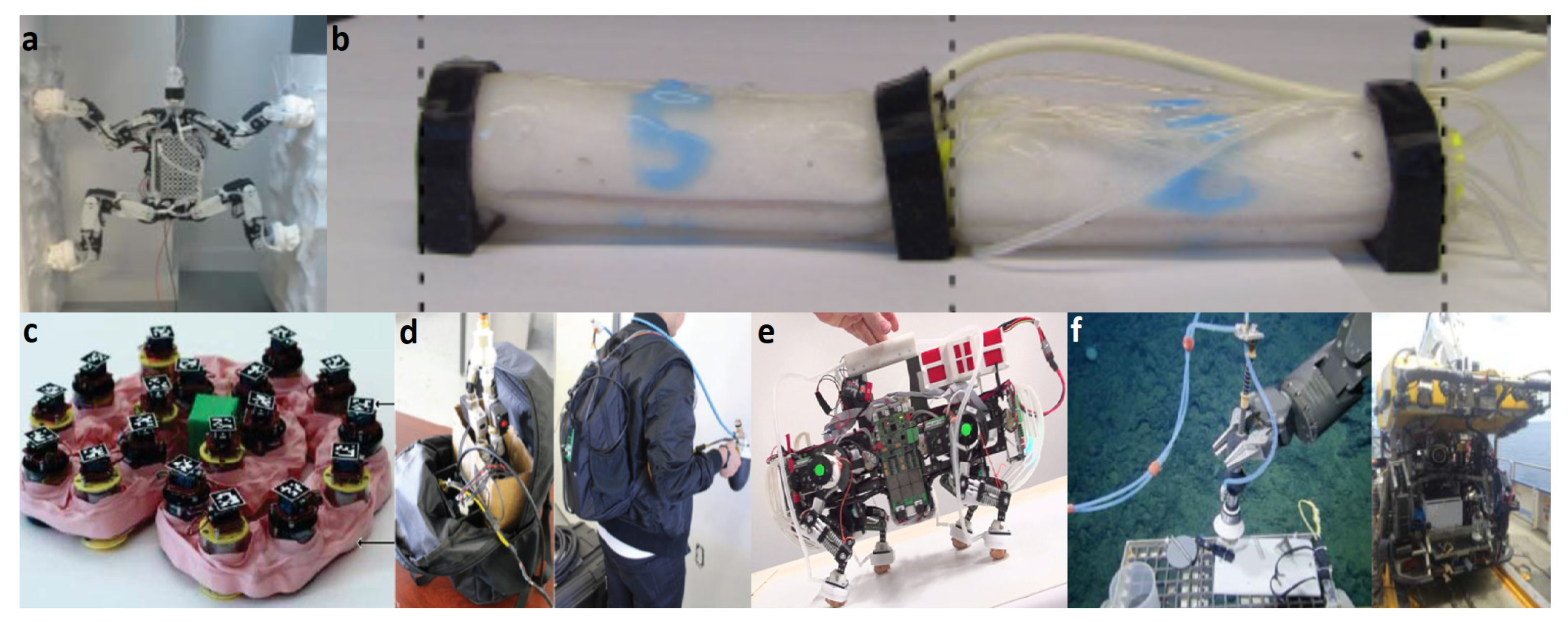 Actuators 09 00104 g002
