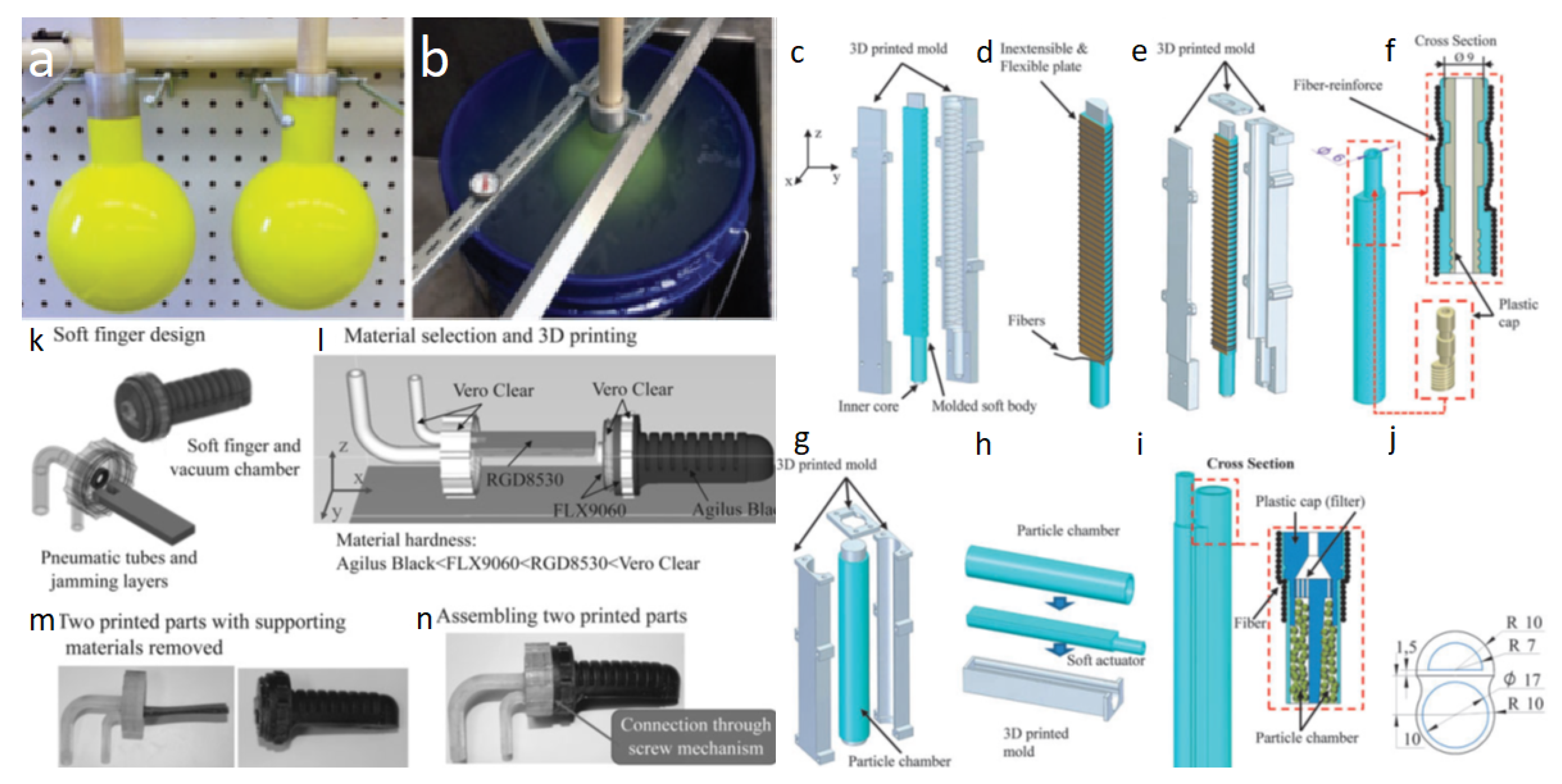 Actuators 09 00104 g003