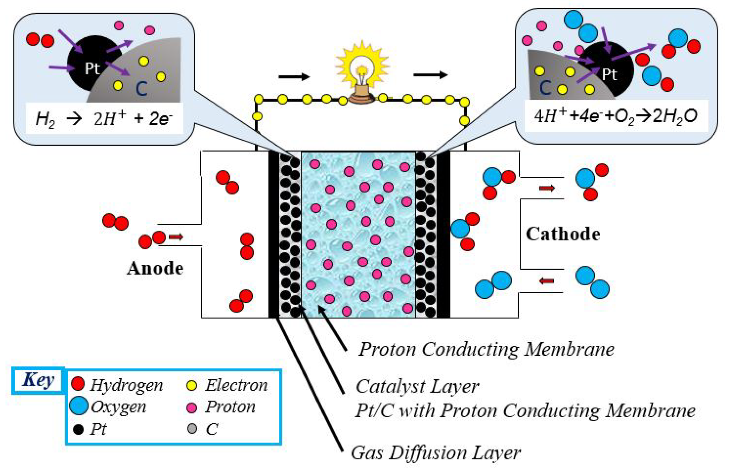 Actuators 09 00105 g001