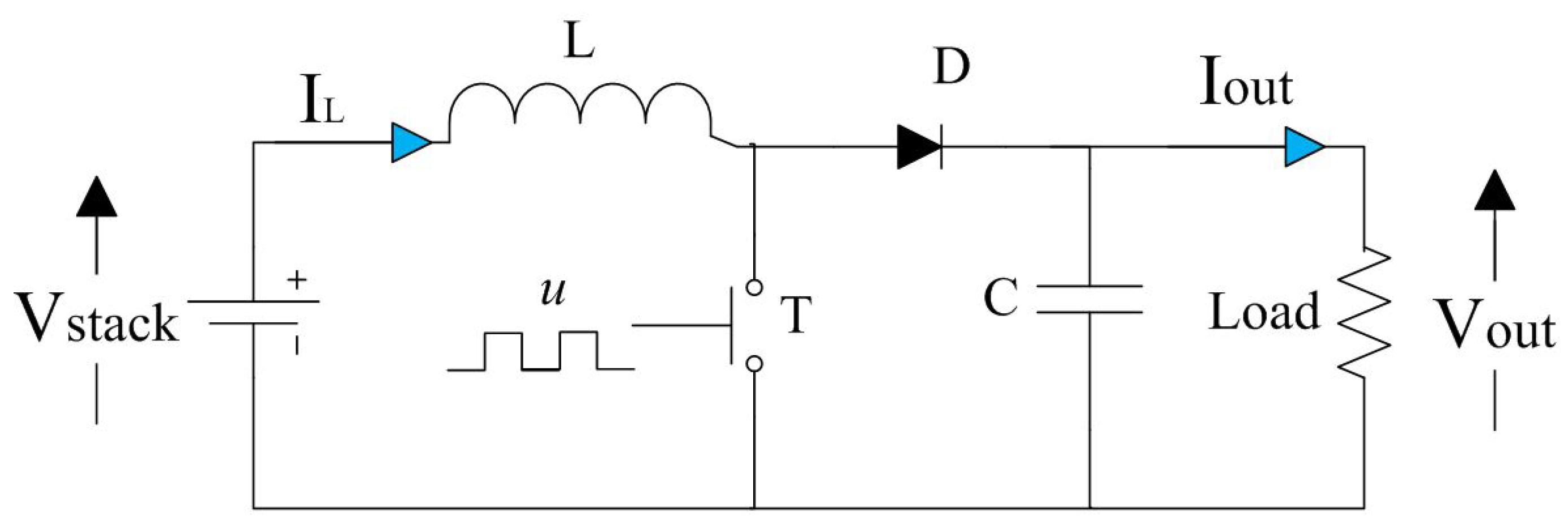 Actuators 09 00105 g004