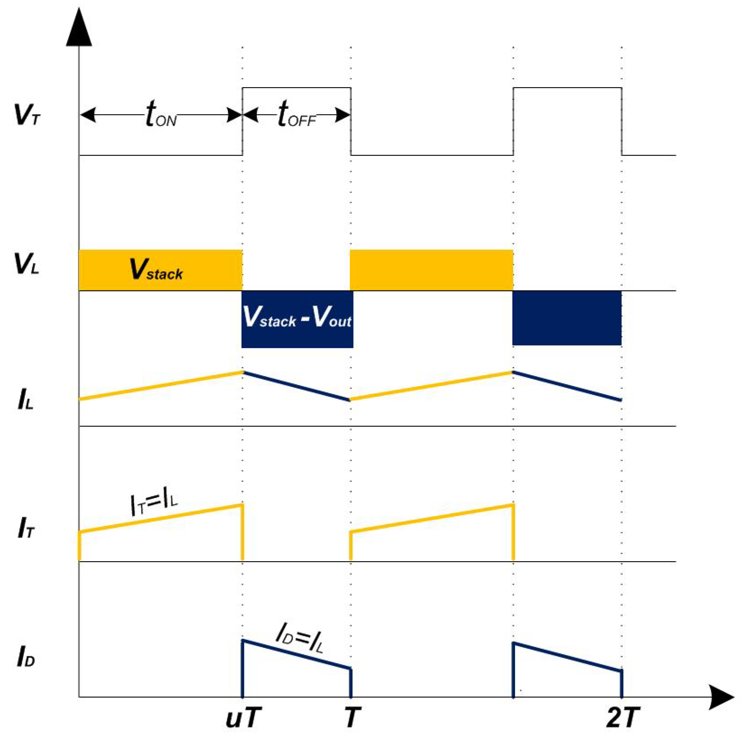 Actuators 09 00105 g006