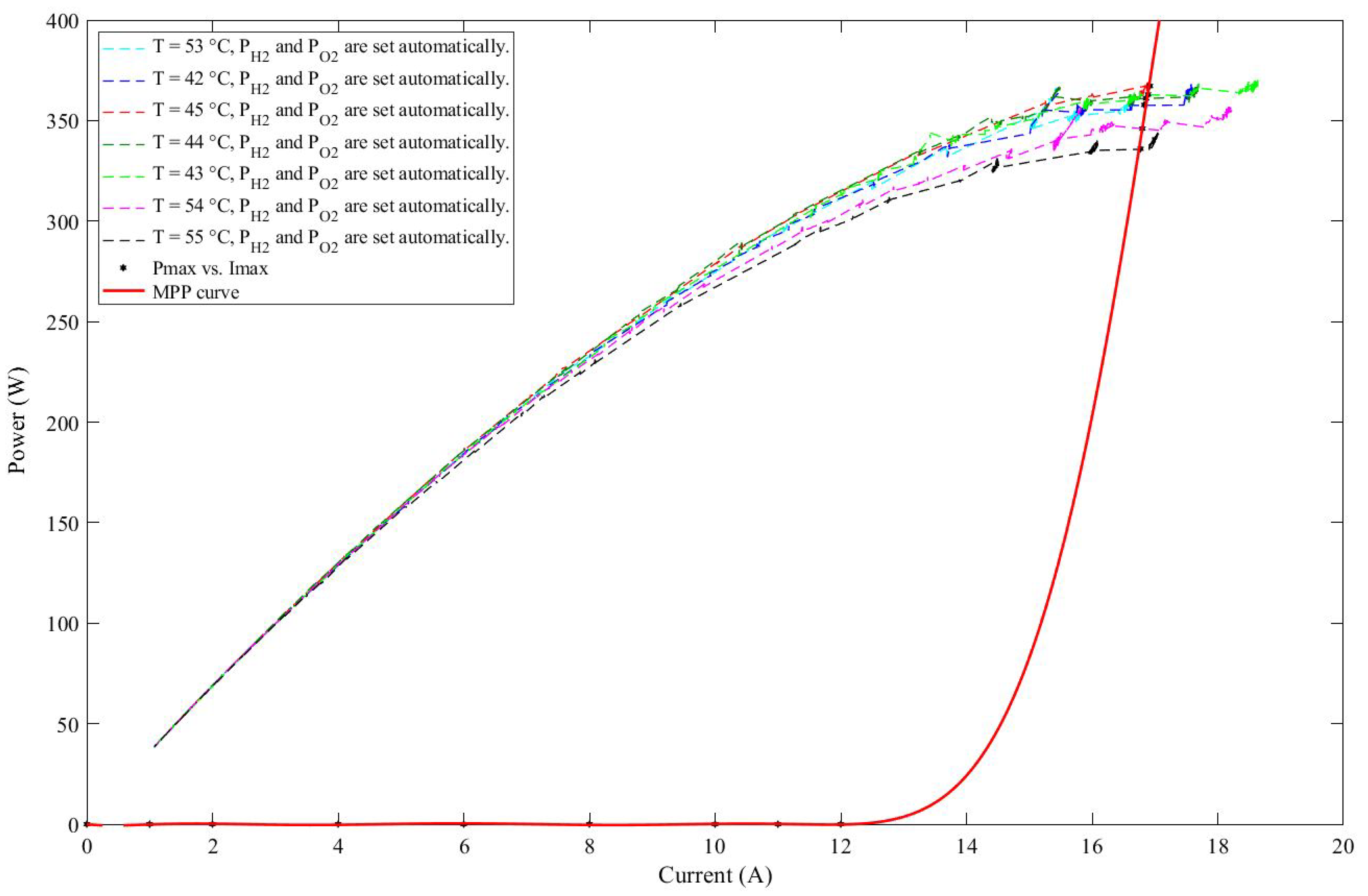 Actuators 09 00105 g007