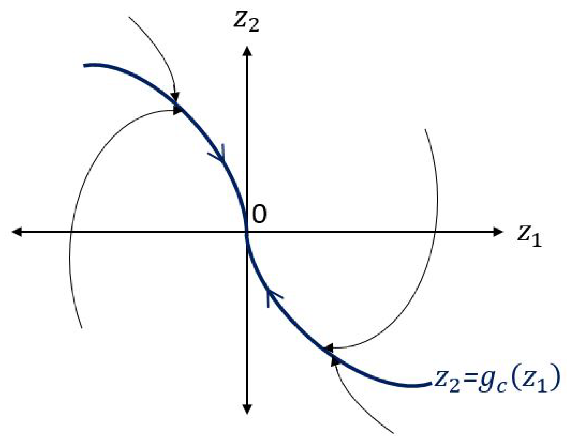 Actuators 09 00105 g010