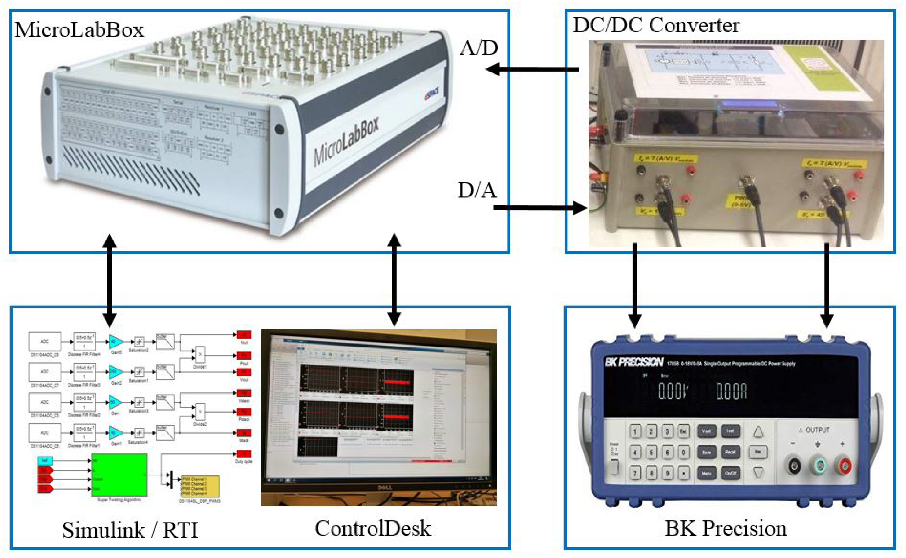 Actuators 09 00105 g013