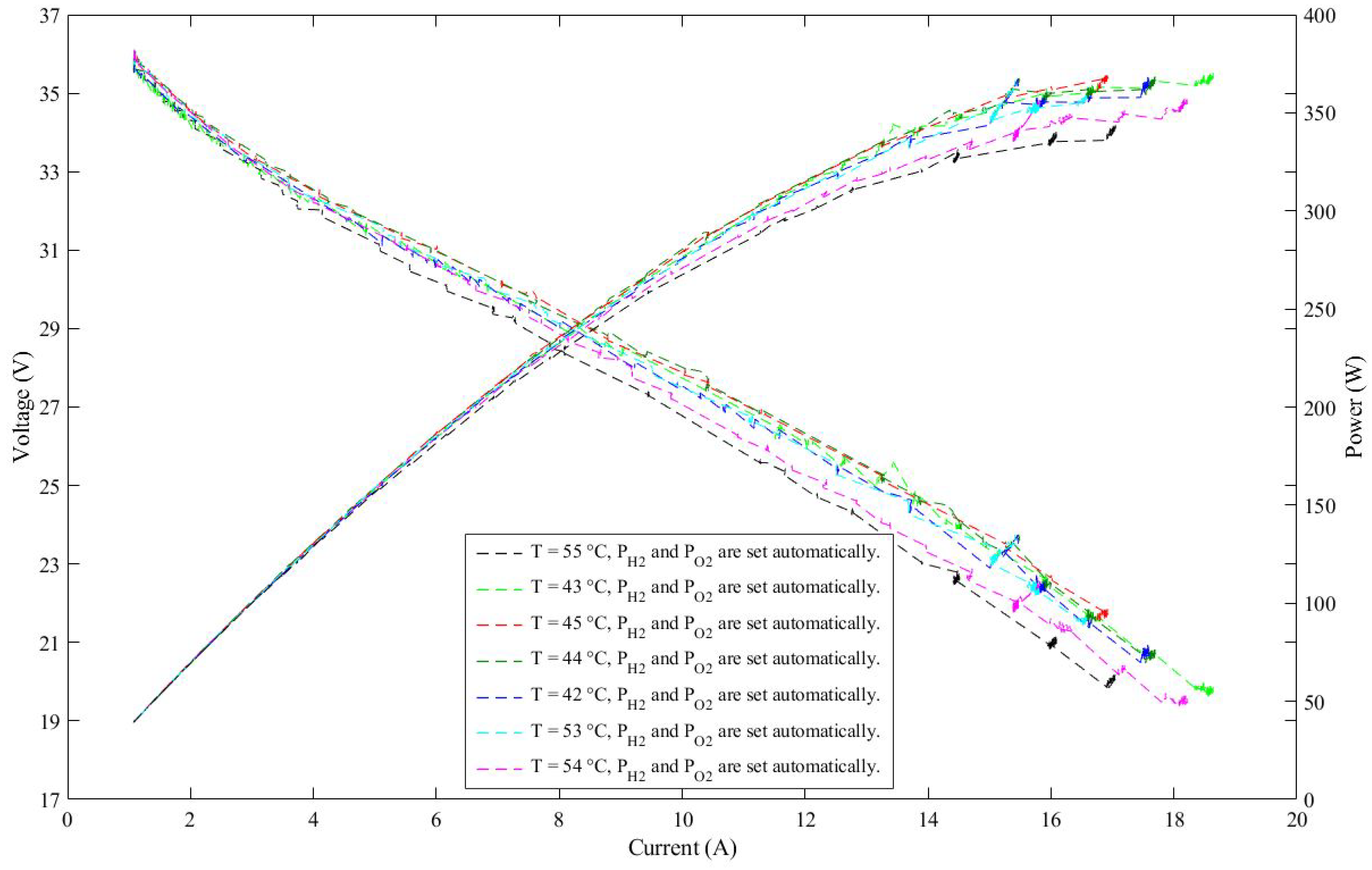 Actuators 09 00105 g014