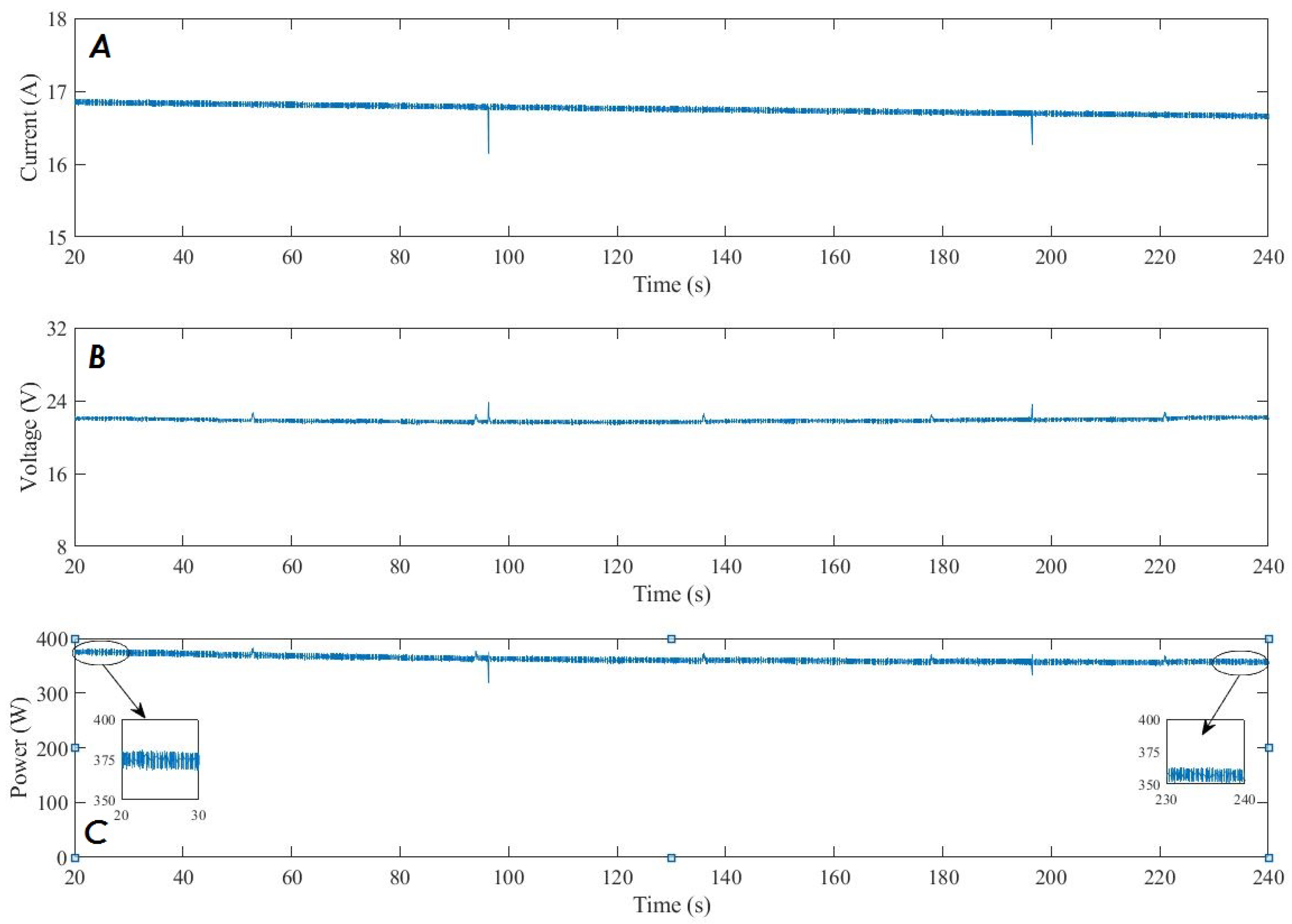 Actuators 09 00105 g015