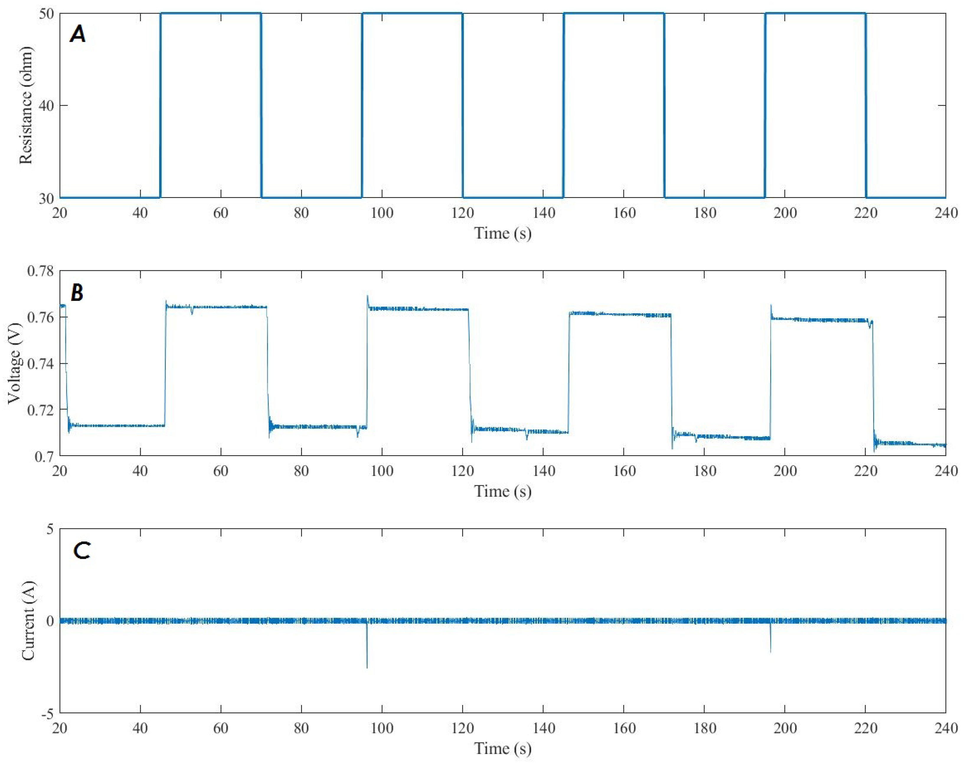 Actuators 09 00105 g016