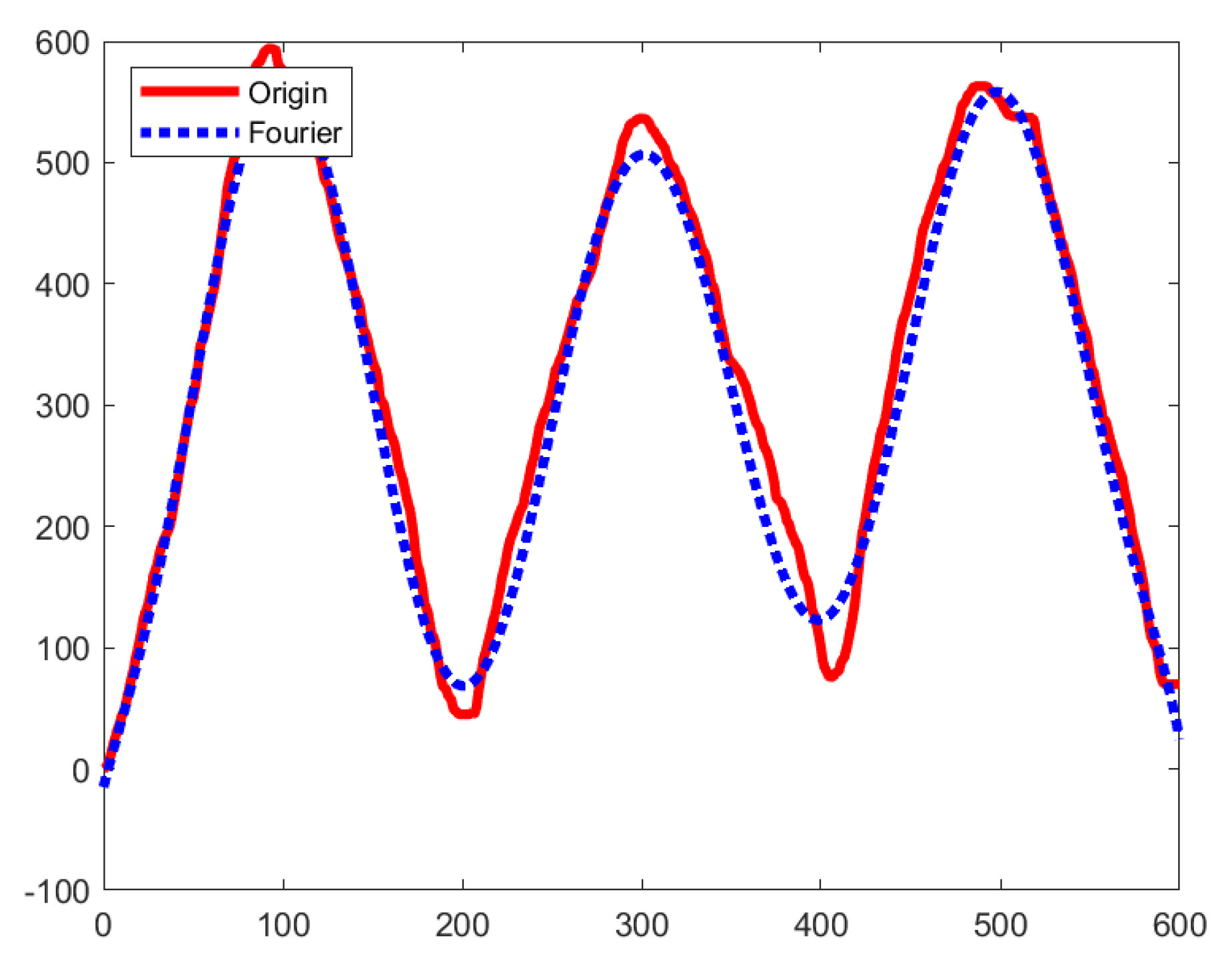 Actuators 09 00106 g008
