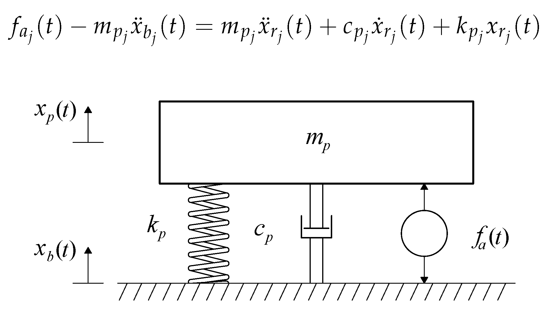 Actuators 09 00108 g001