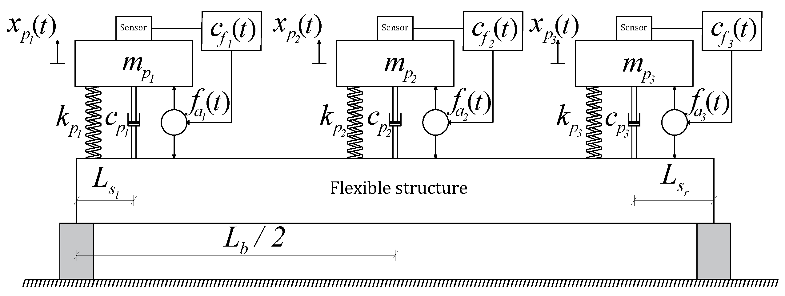 Actuators 09 00108 g004