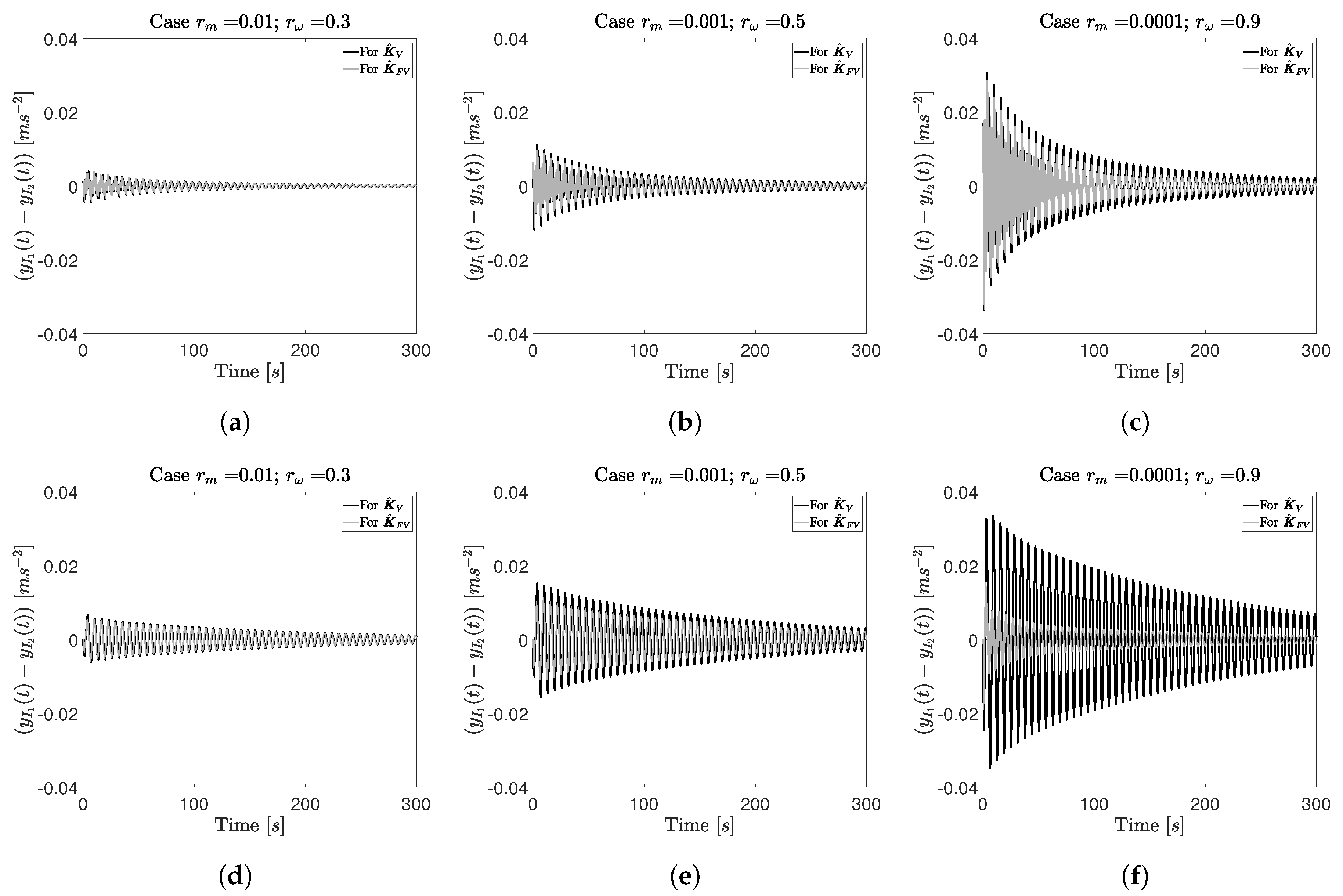 Actuators 09 00108 g007