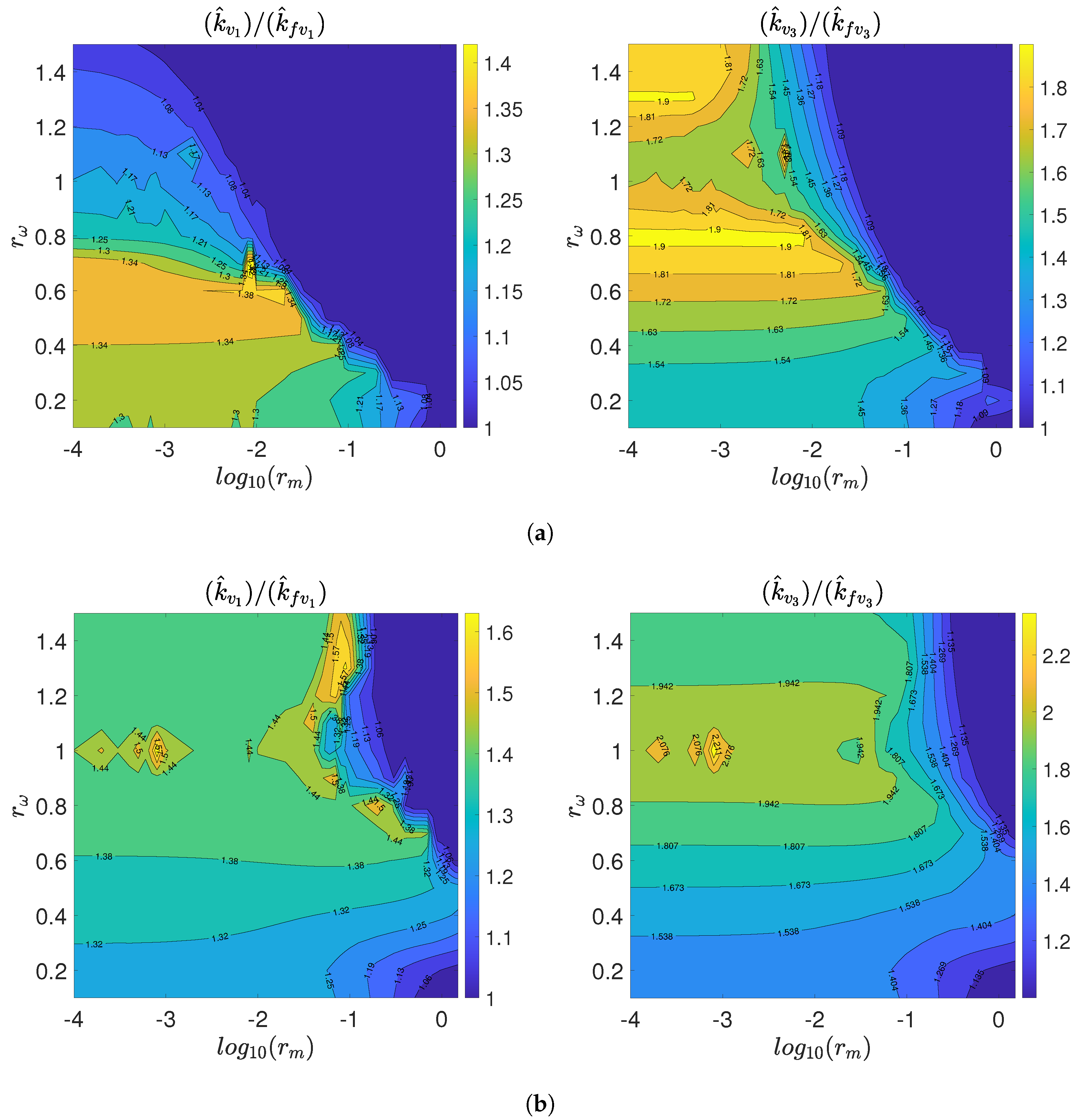 Actuators 09 00108 g009