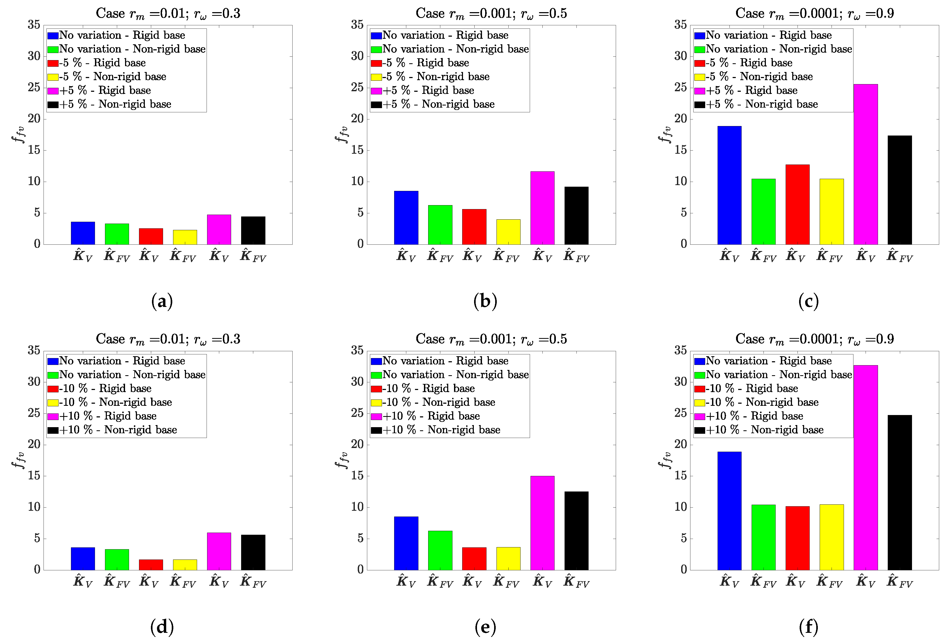 Actuators 09 00108 g011
