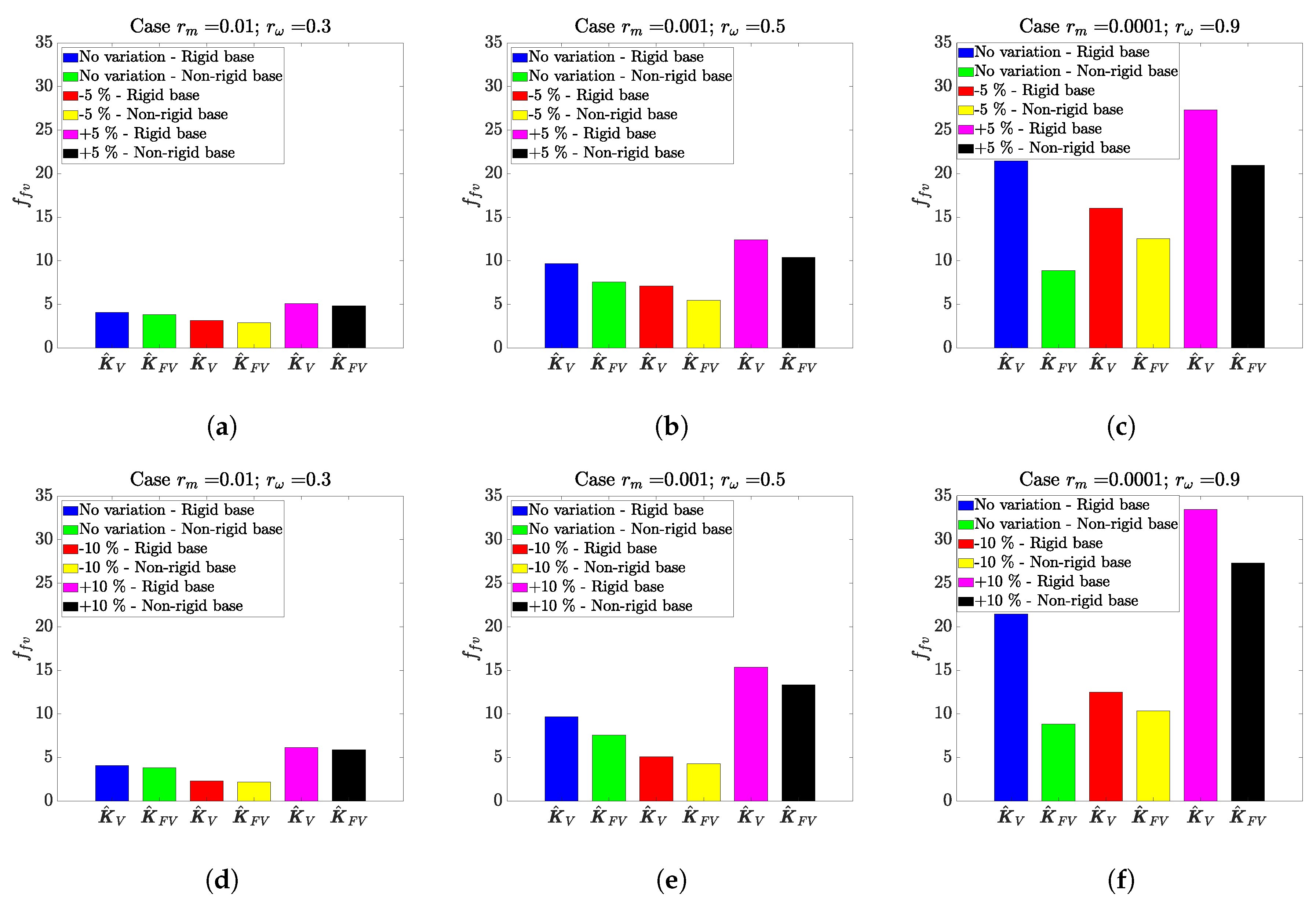 Actuators 09 00108 g012