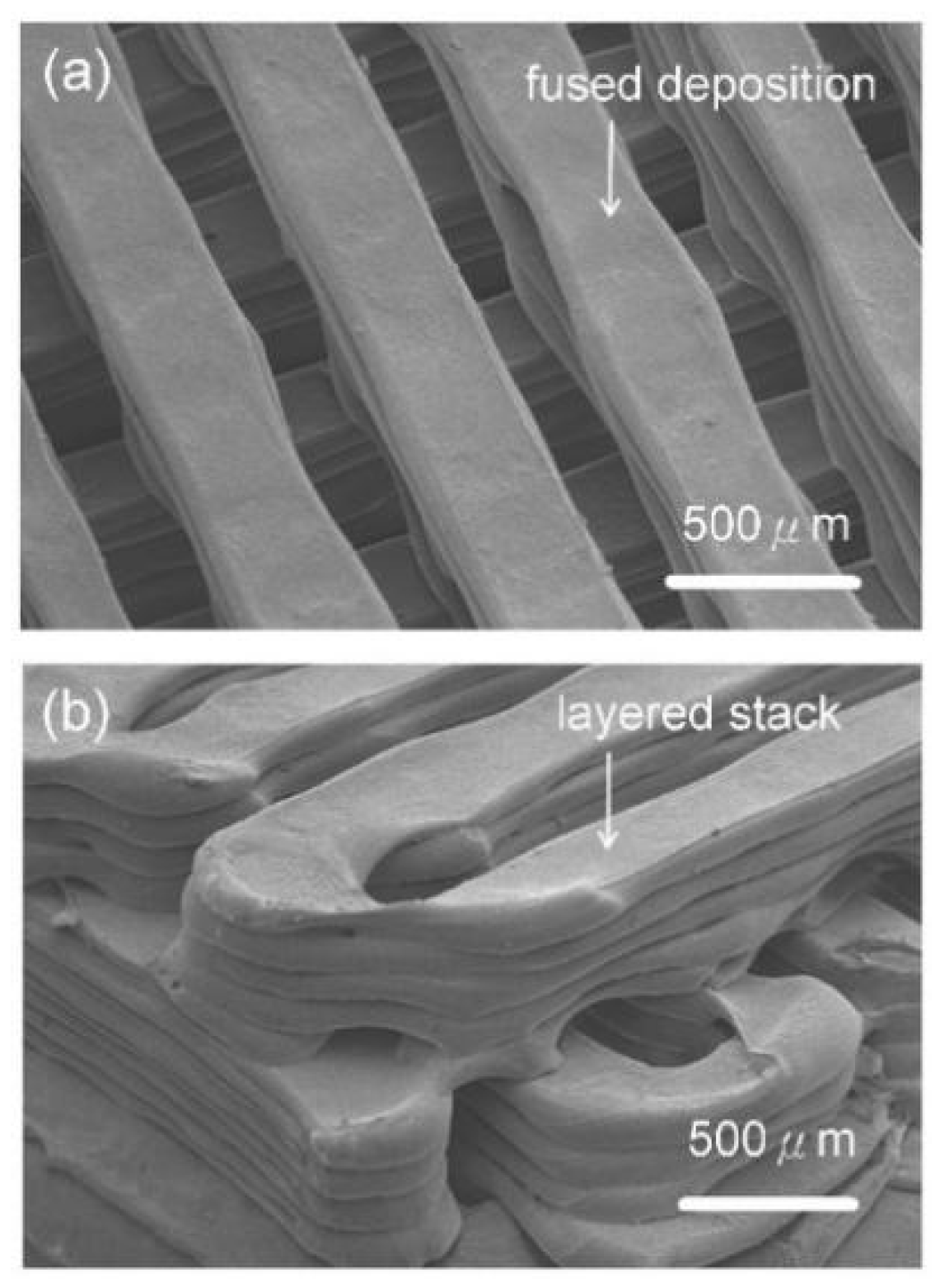 Actuators 09 00110 g003