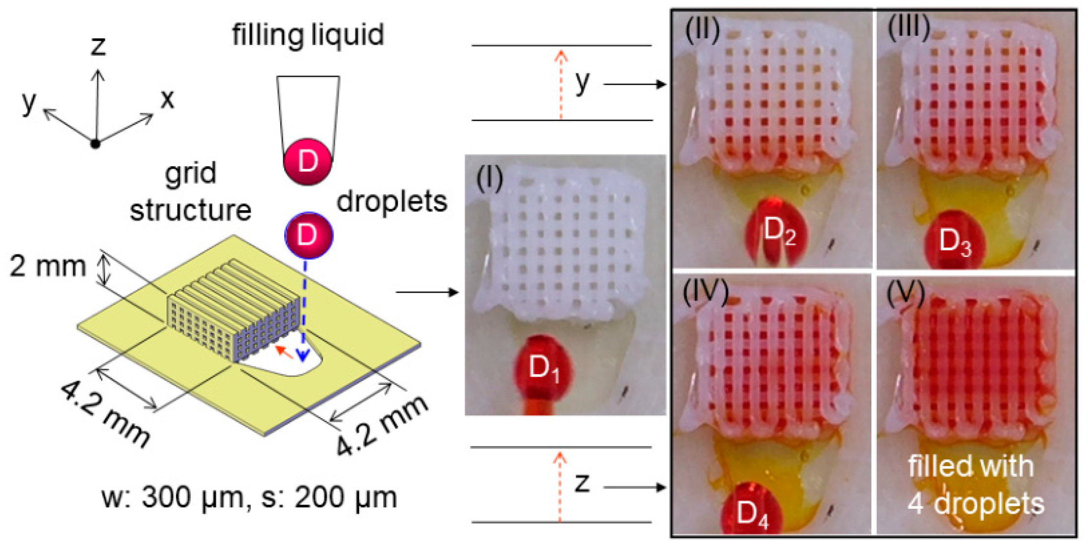 Actuators 09 00110 g008
