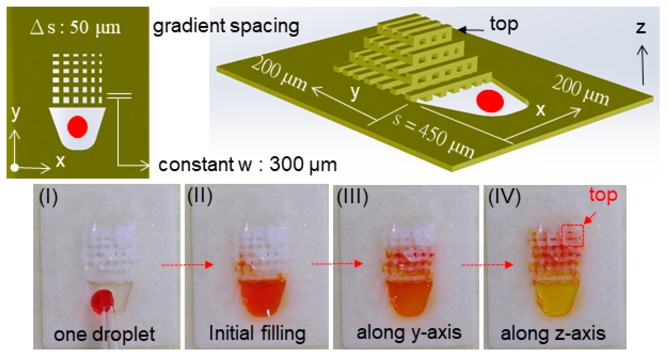 Actuators 09 00110 g009